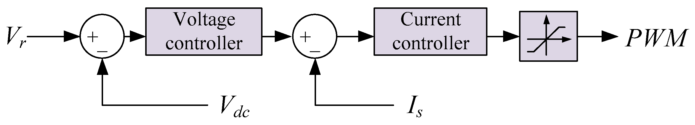 Energies 18 05137 g002