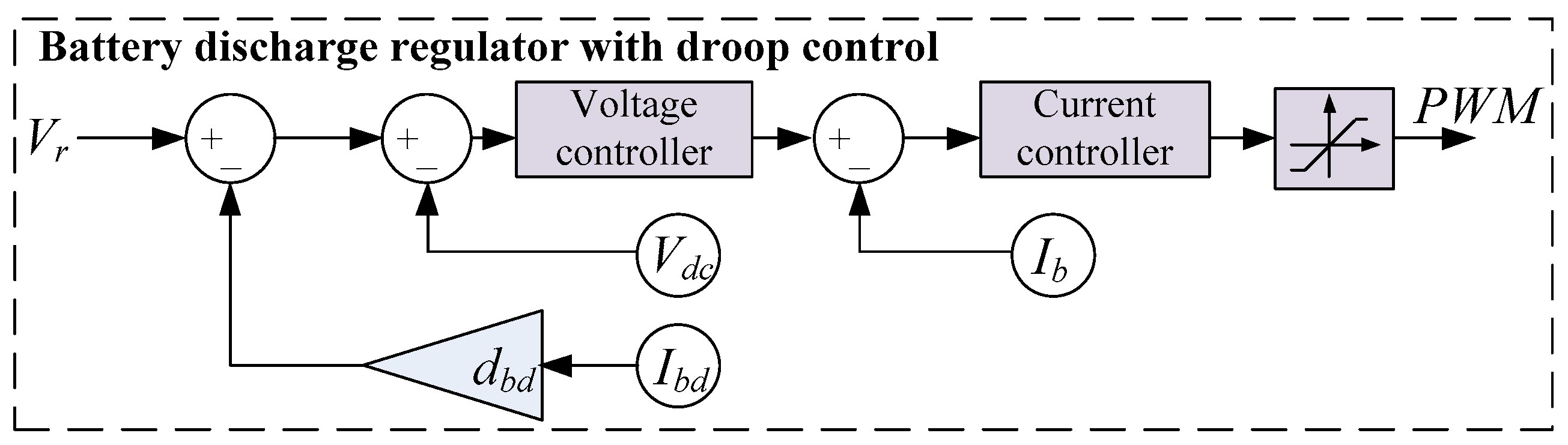 Energies 18 05137 g004