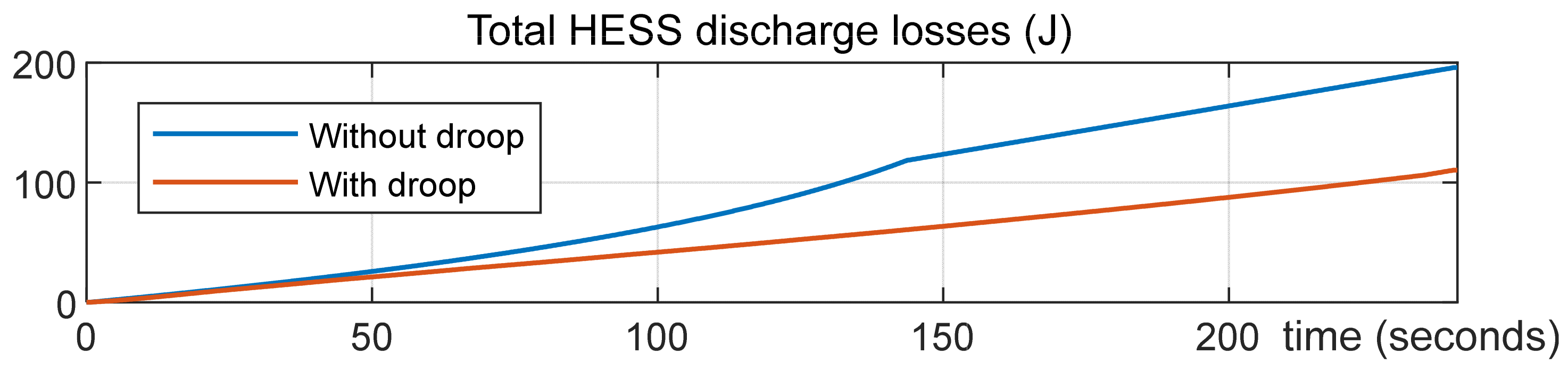 Energies 18 05137 g011