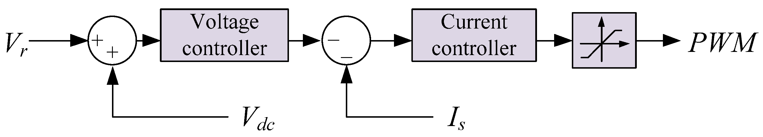 Energies 18 05137 g014