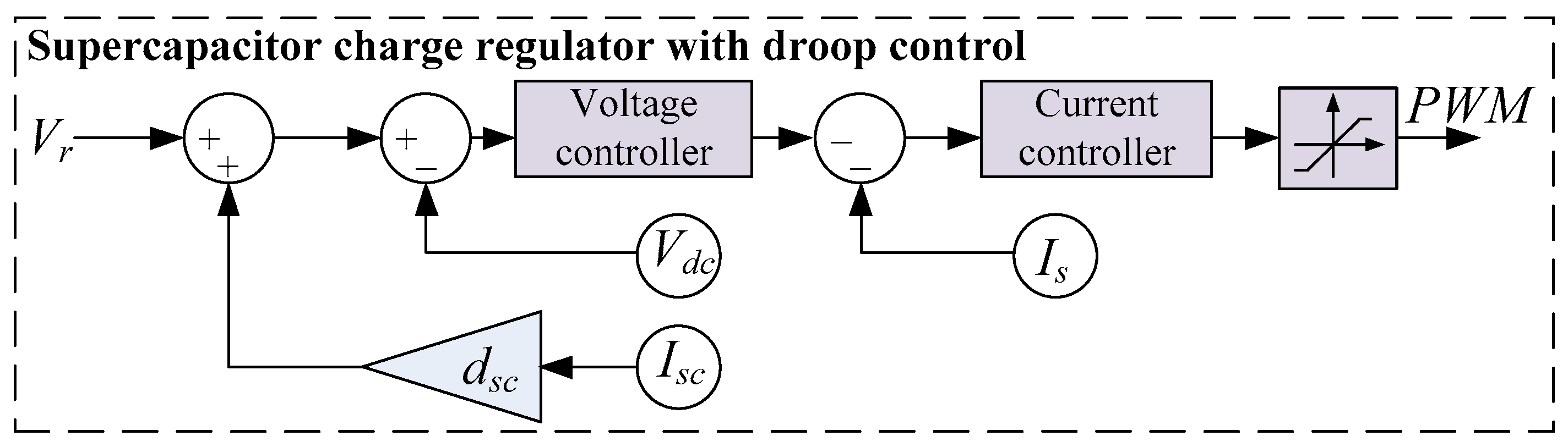 Energies 18 05137 g015