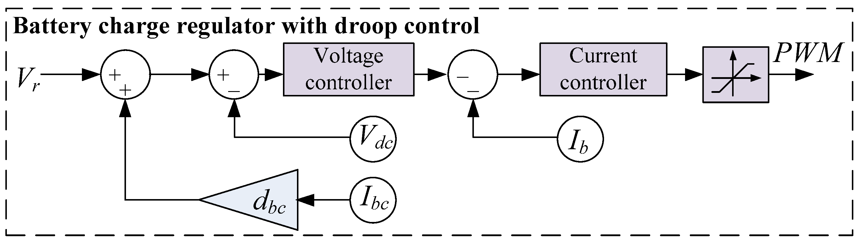 Energies 18 05137 g016