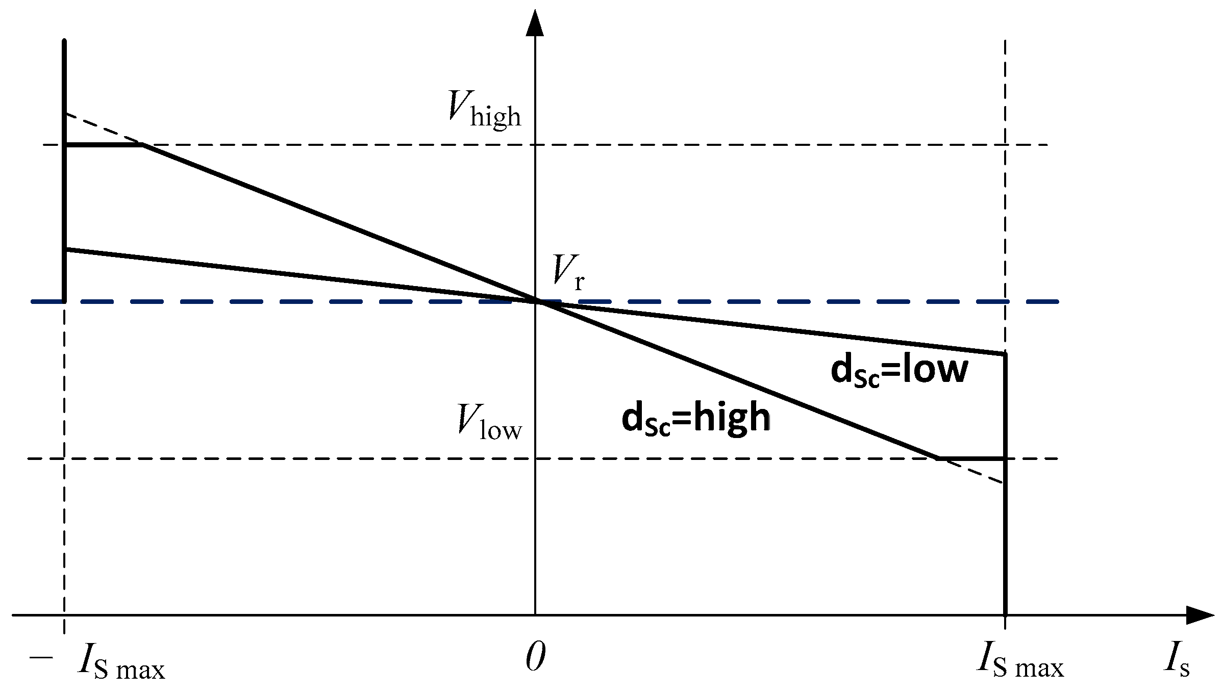 Energies 18 05137 g023