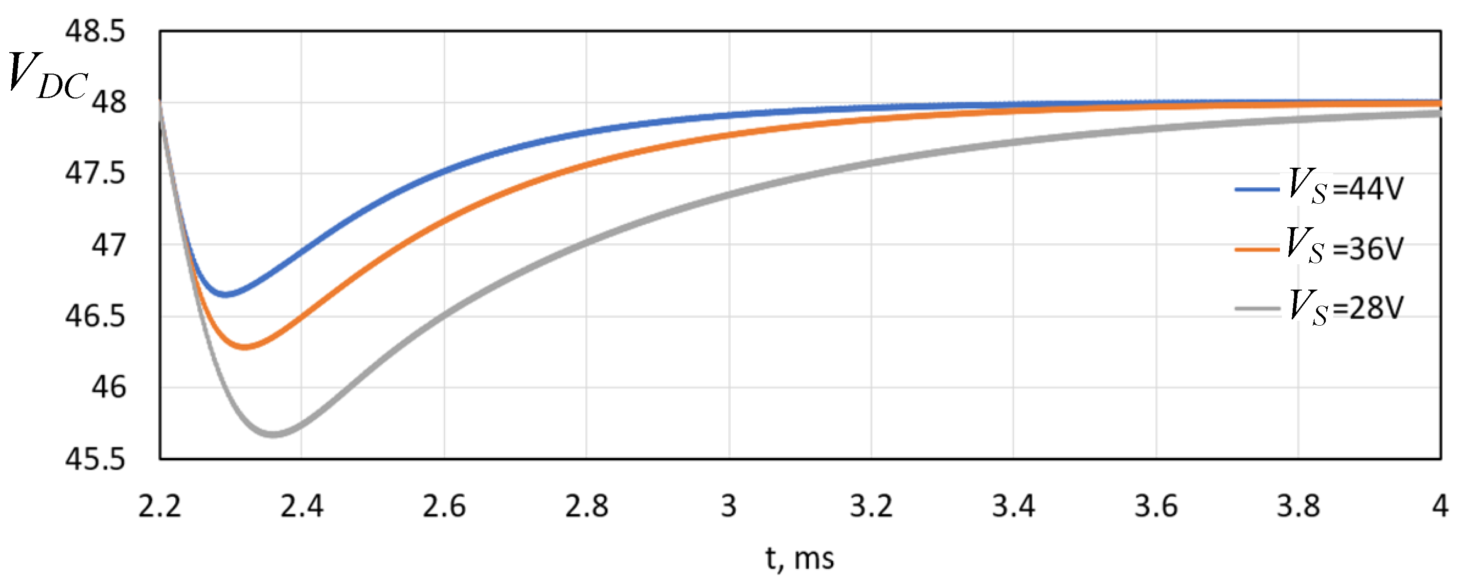 Energies 18 05137 g027