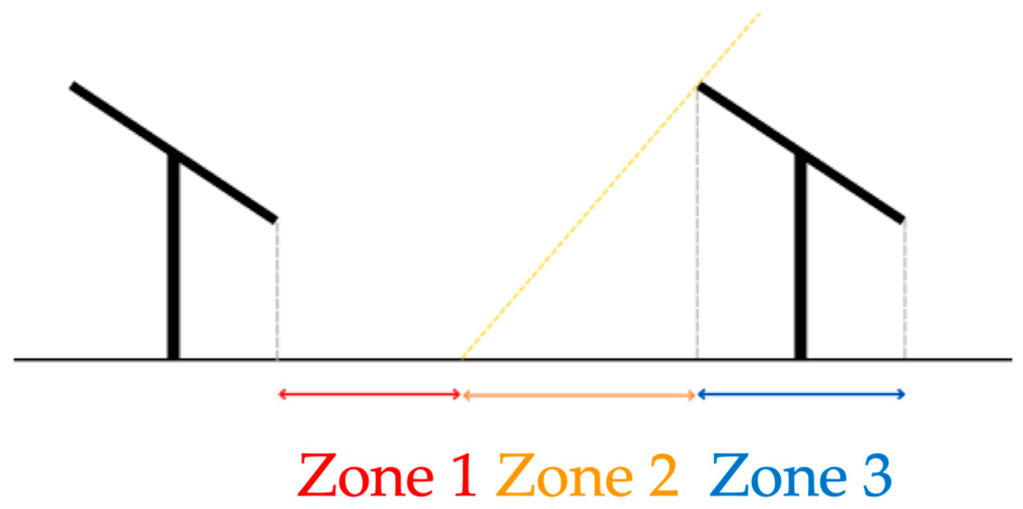 Energies 18 05139 g002