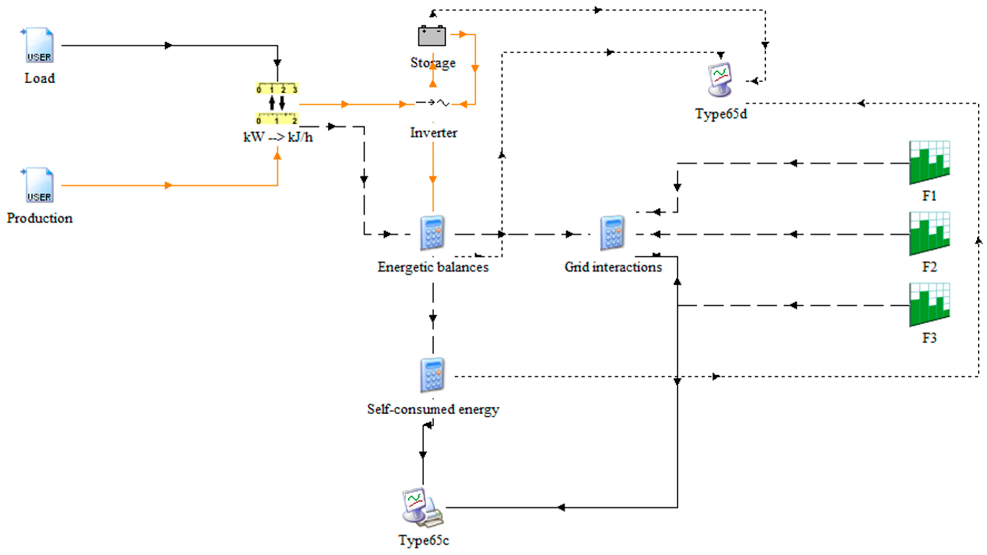 Energies 18 05139 g006