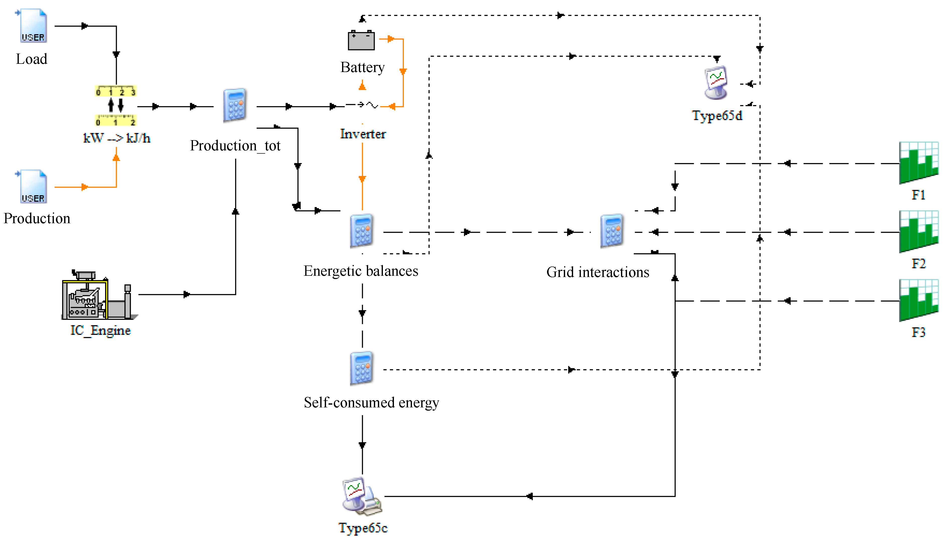Energies 18 05139 g009