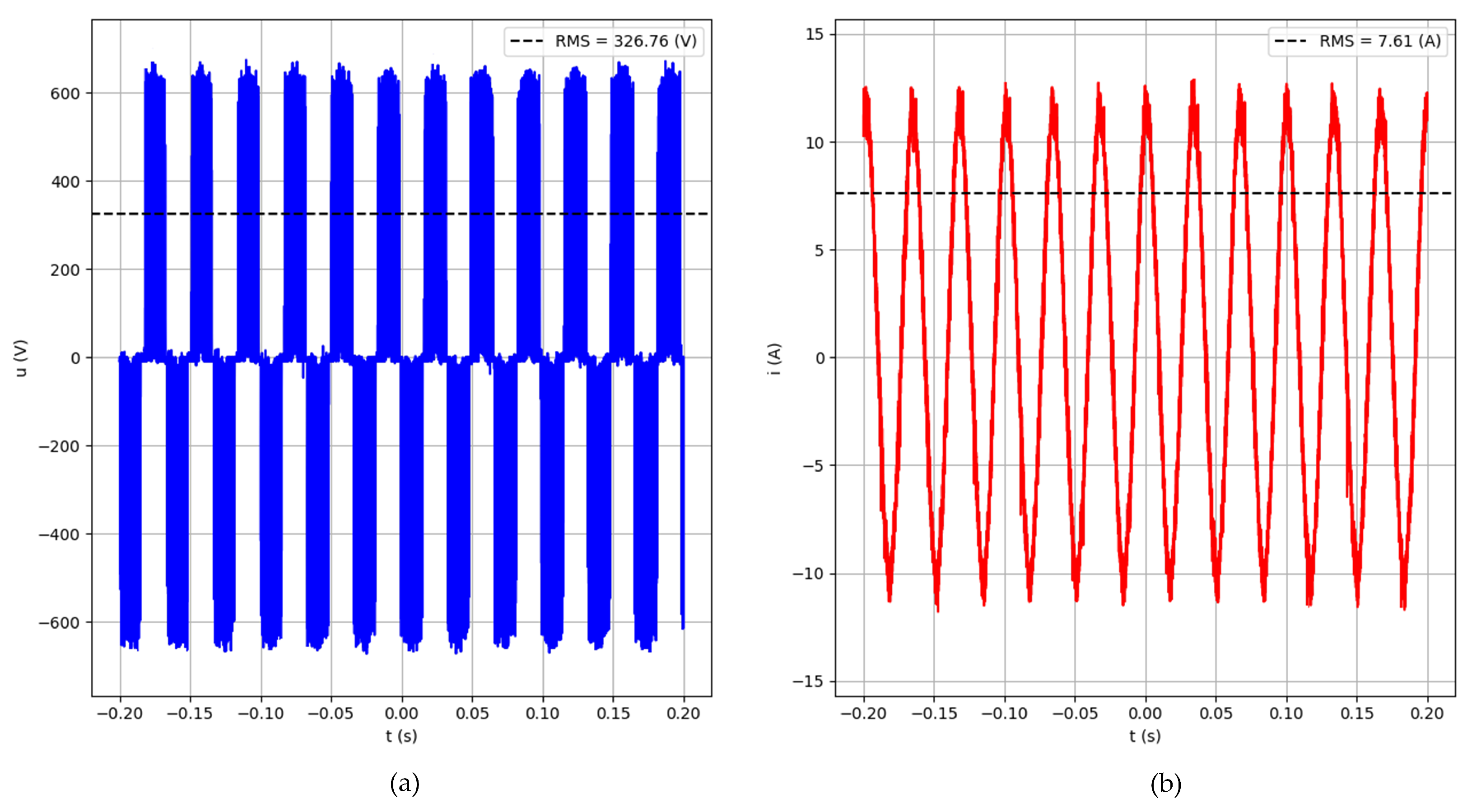 Energies 18 05140 g012 Energies 18 05140 g012