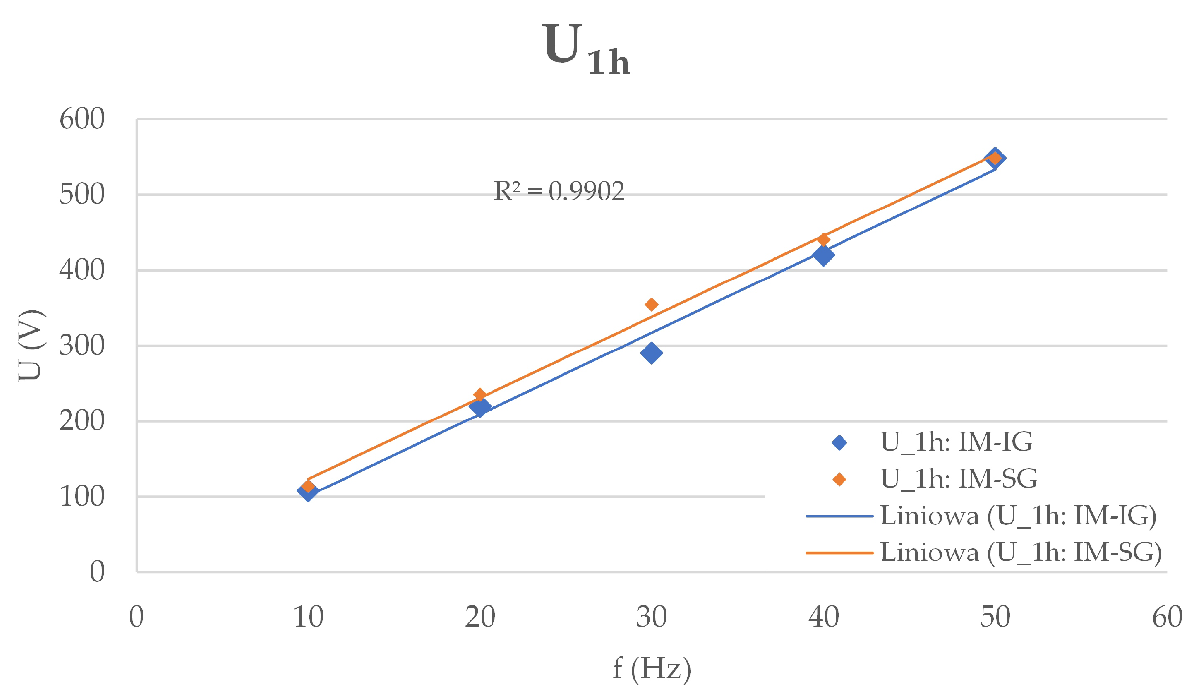 Energies 18 05140 g016 Energies 18 05140 g016