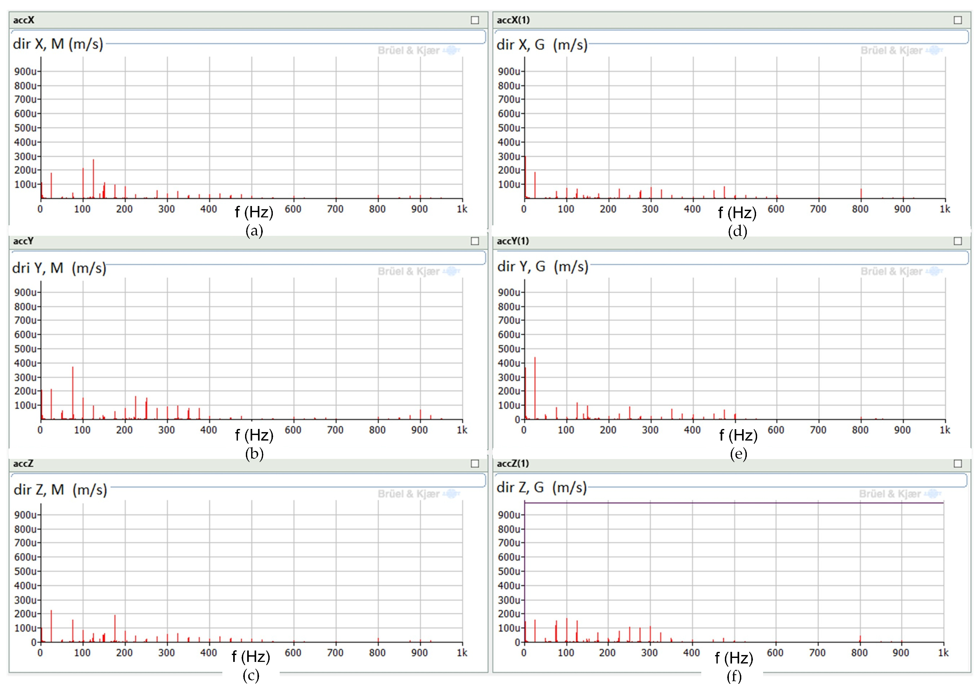 Energies 18 05140 g022 Energies 18 05140 g022