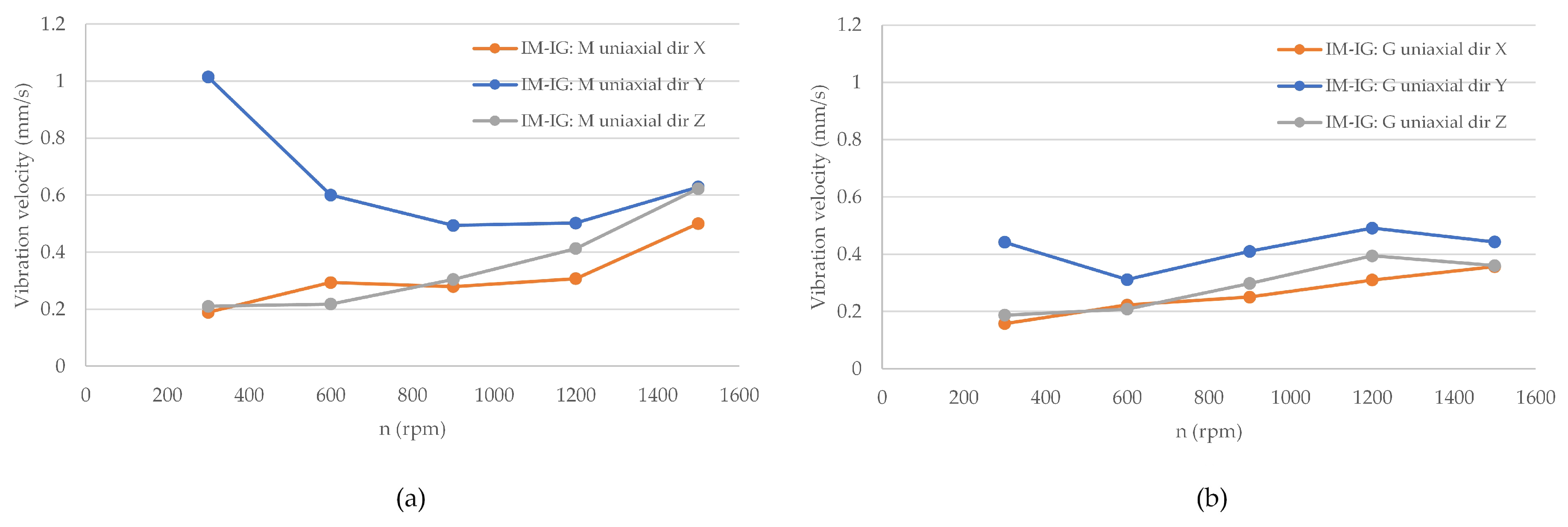 Energies 18 05140 g023 Energies 18 05140 g023