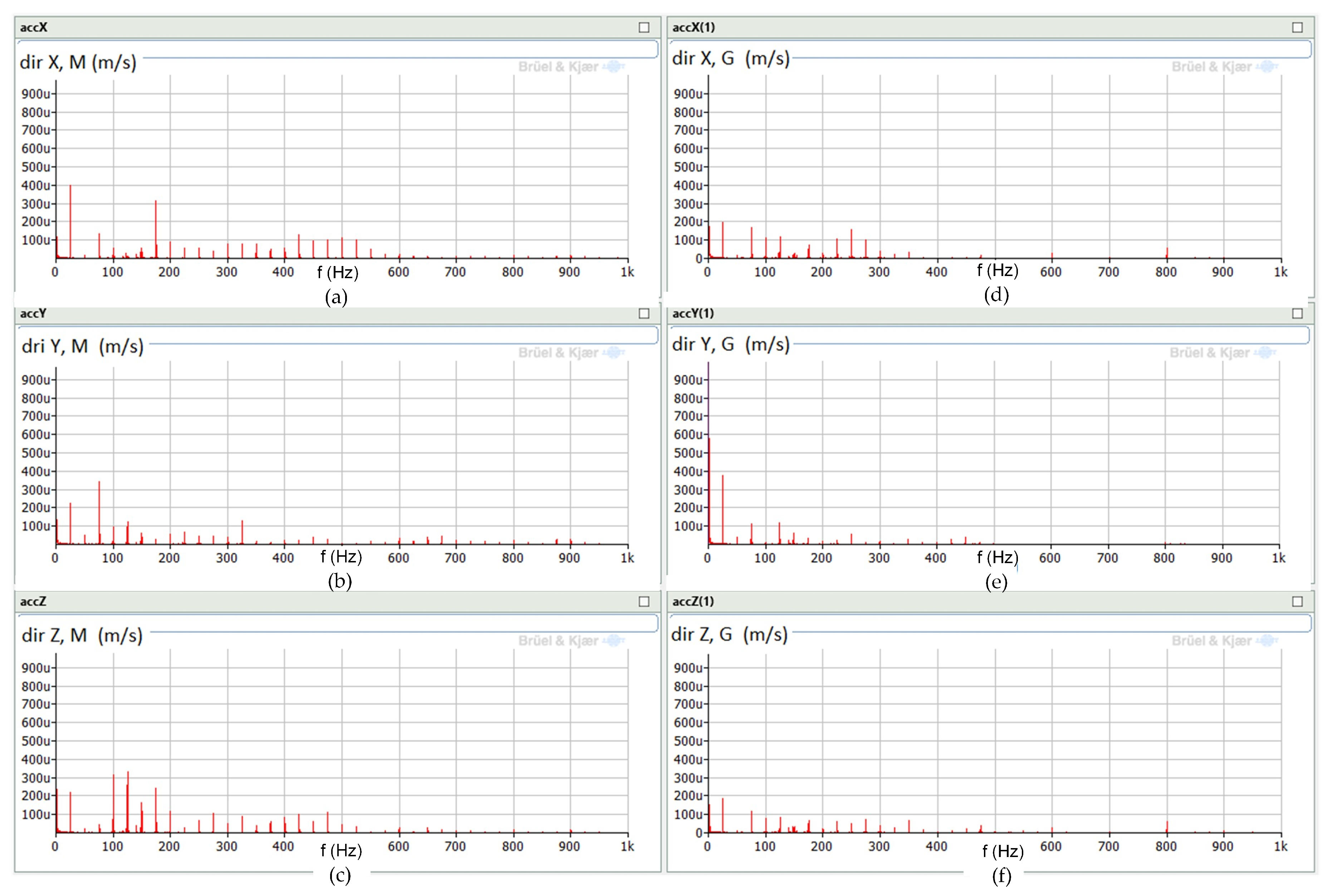 Energies 18 05140 g025 Energies 18 05140 g025
