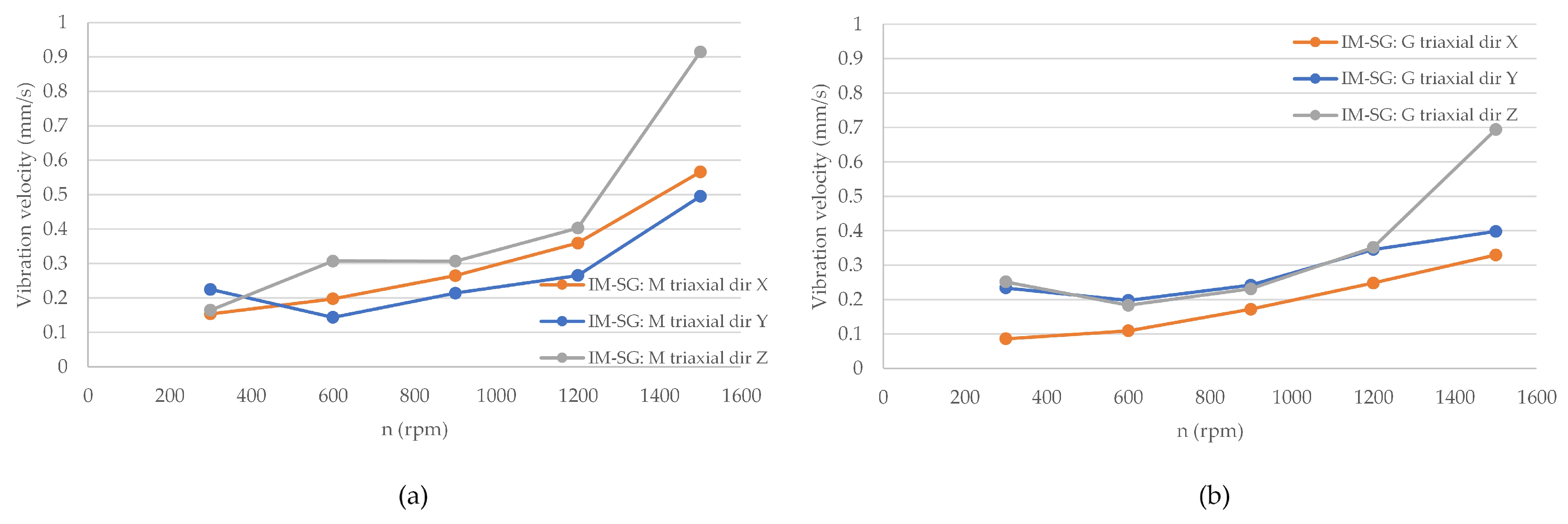 Energies 18 05140 g026 Energies 18 05140 g026