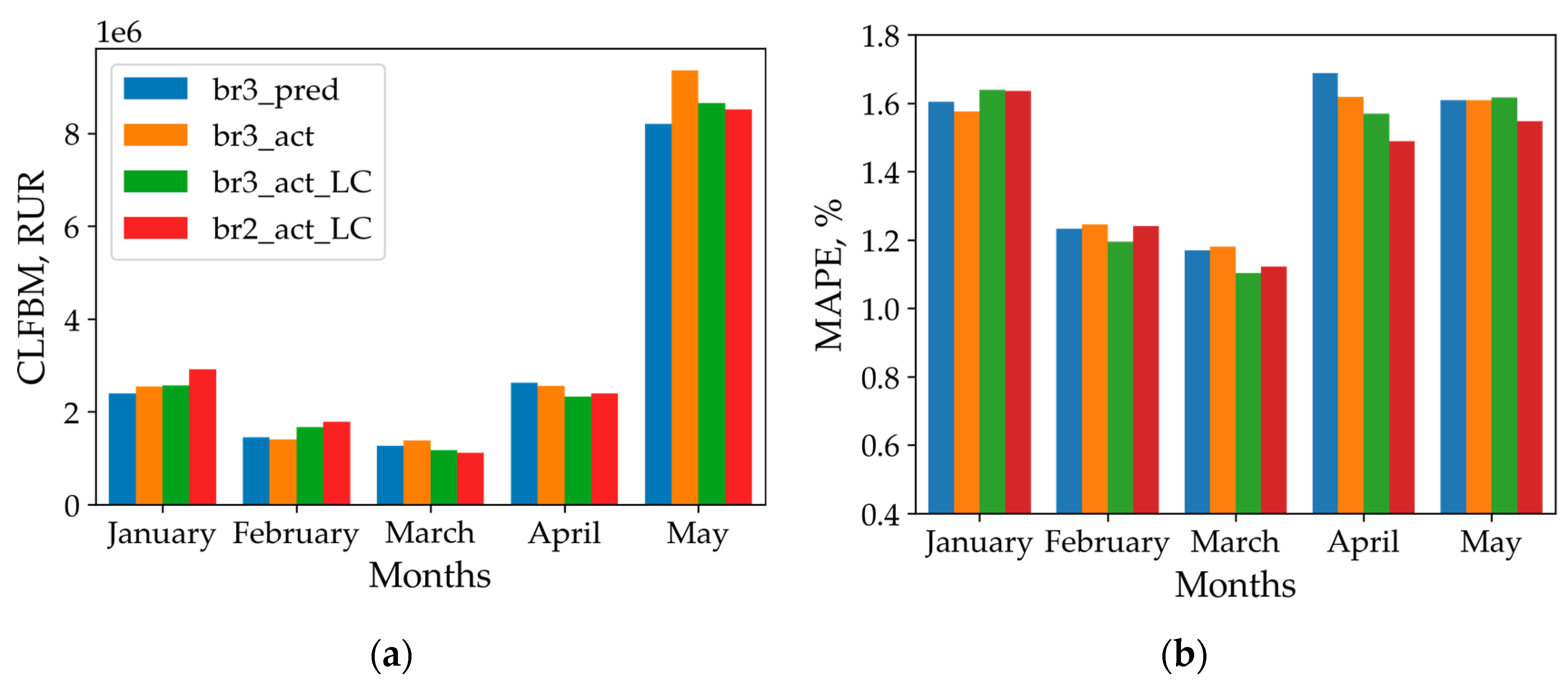 Energies 18 05144 g021 Energies 18 05144 g021