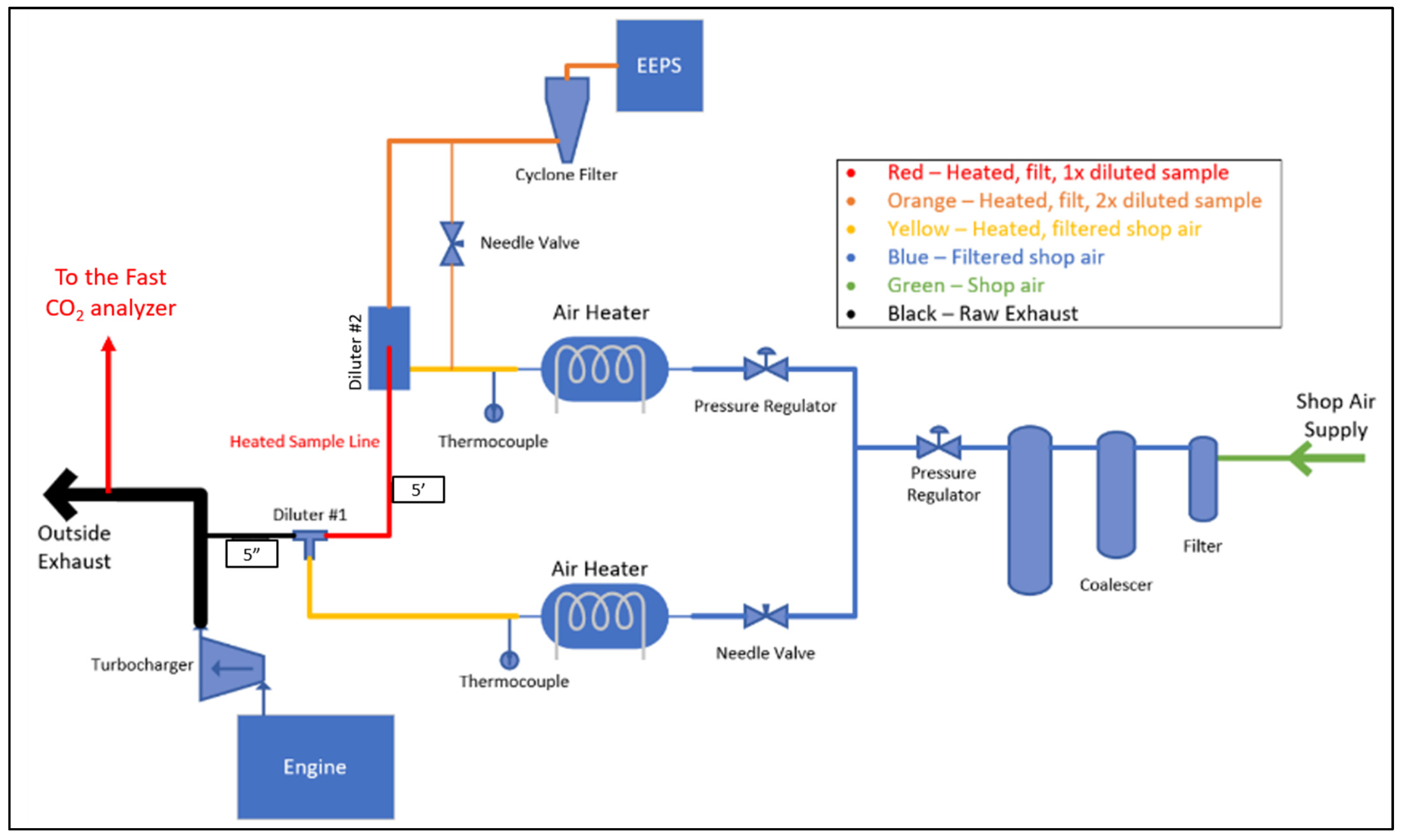 Energies 18 05145 g003
