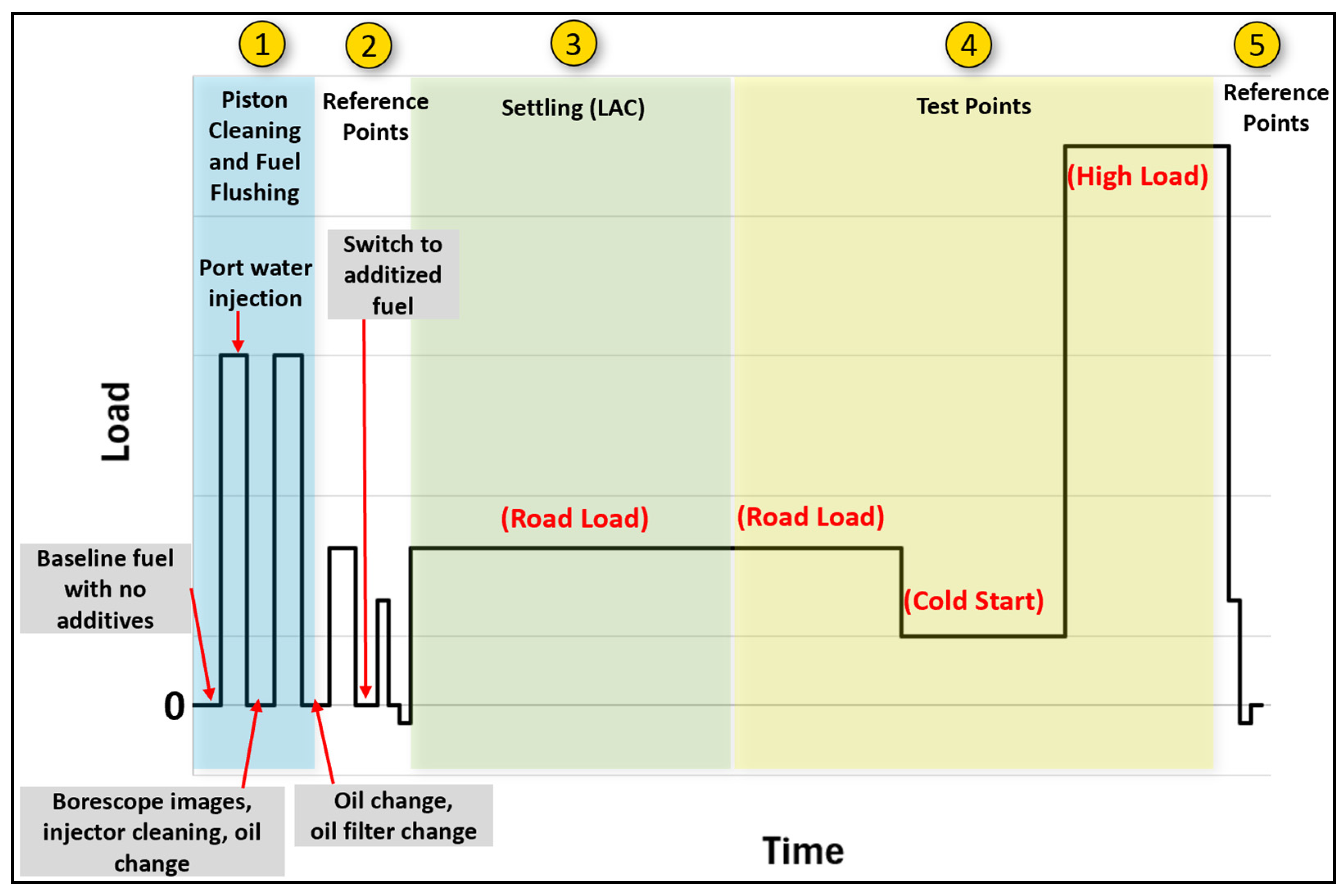 Energies 18 05145 g004