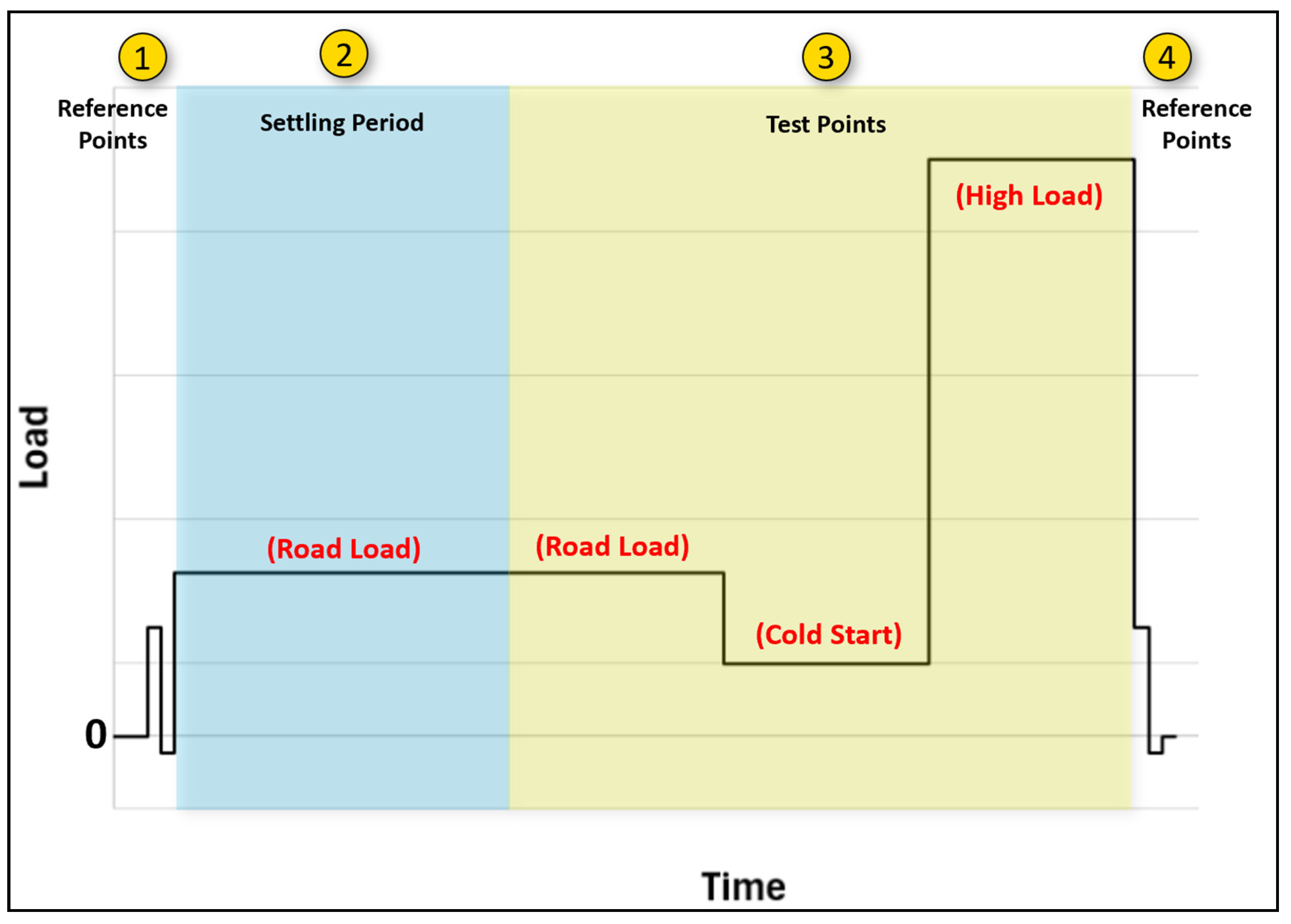 Energies 18 05145 g005