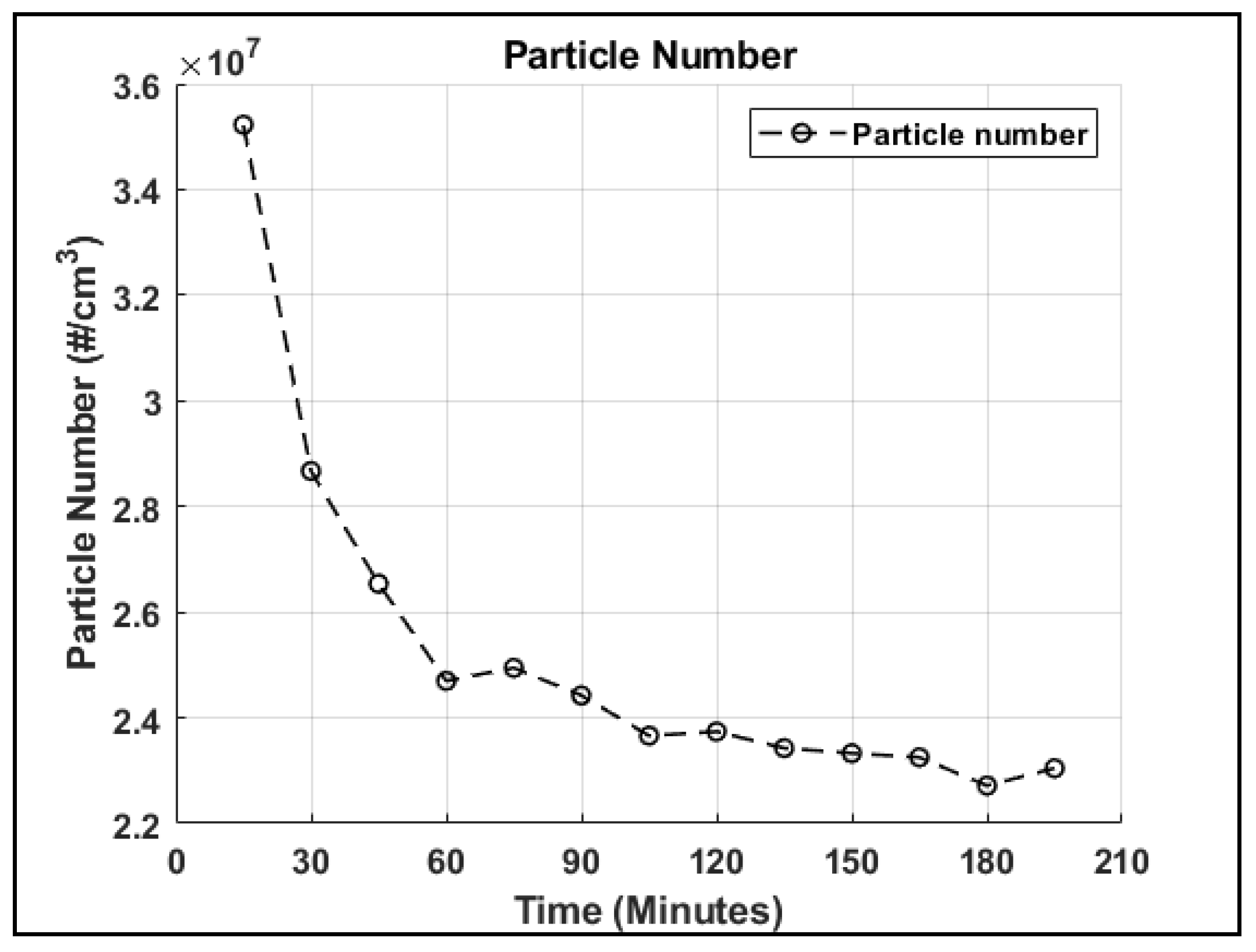 Energies 18 05145 g007
