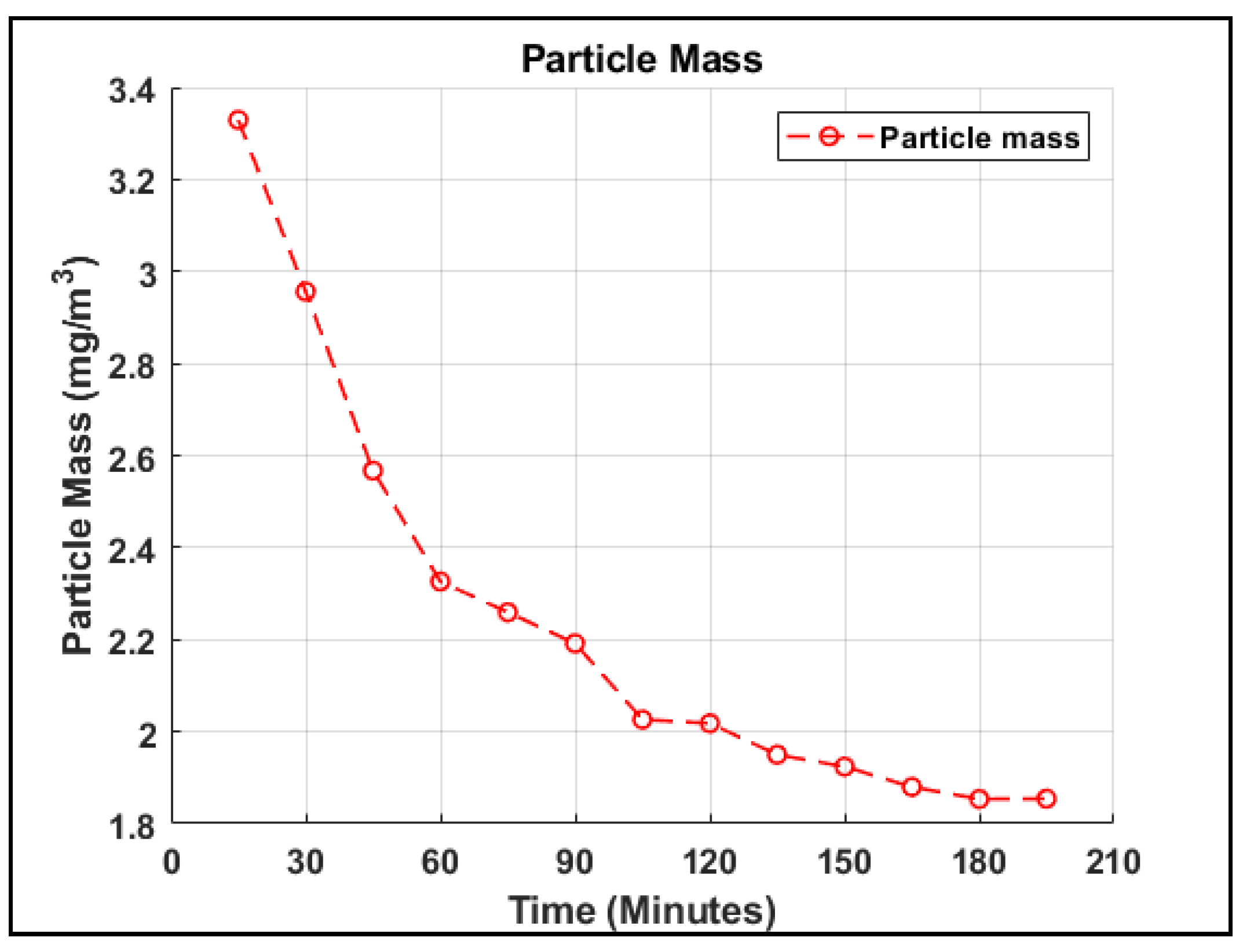 Energies 18 05145 g008