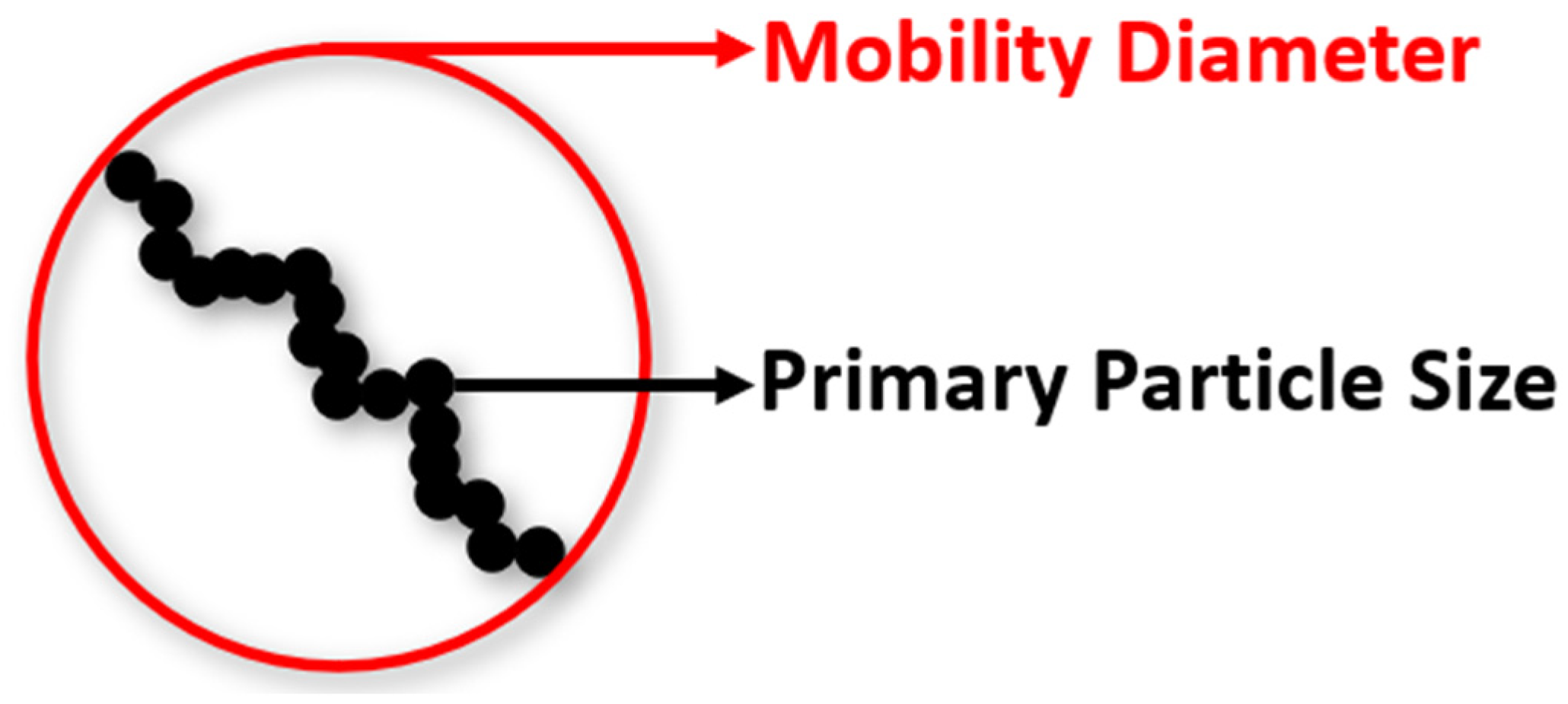 Energies 18 05145 g010