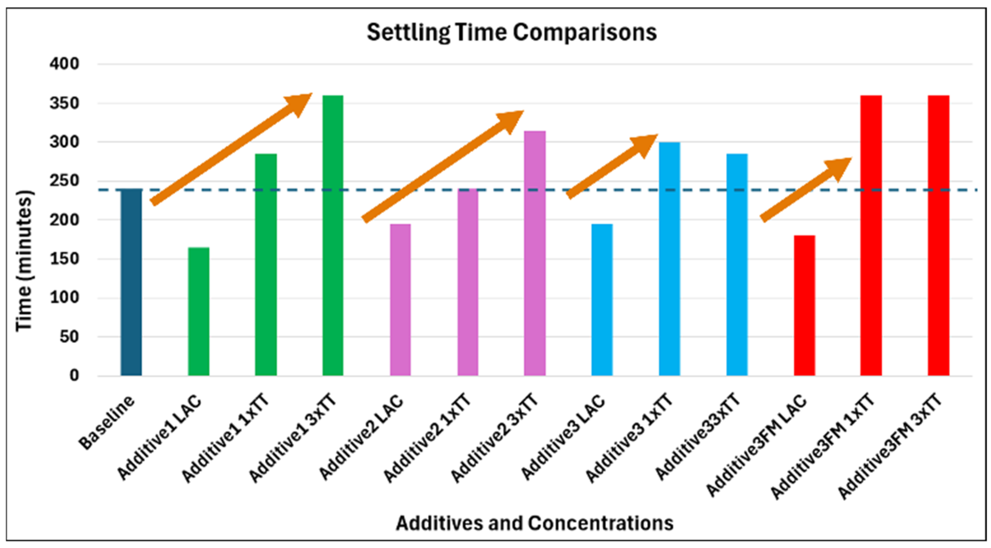 Energies 18 05145 g013