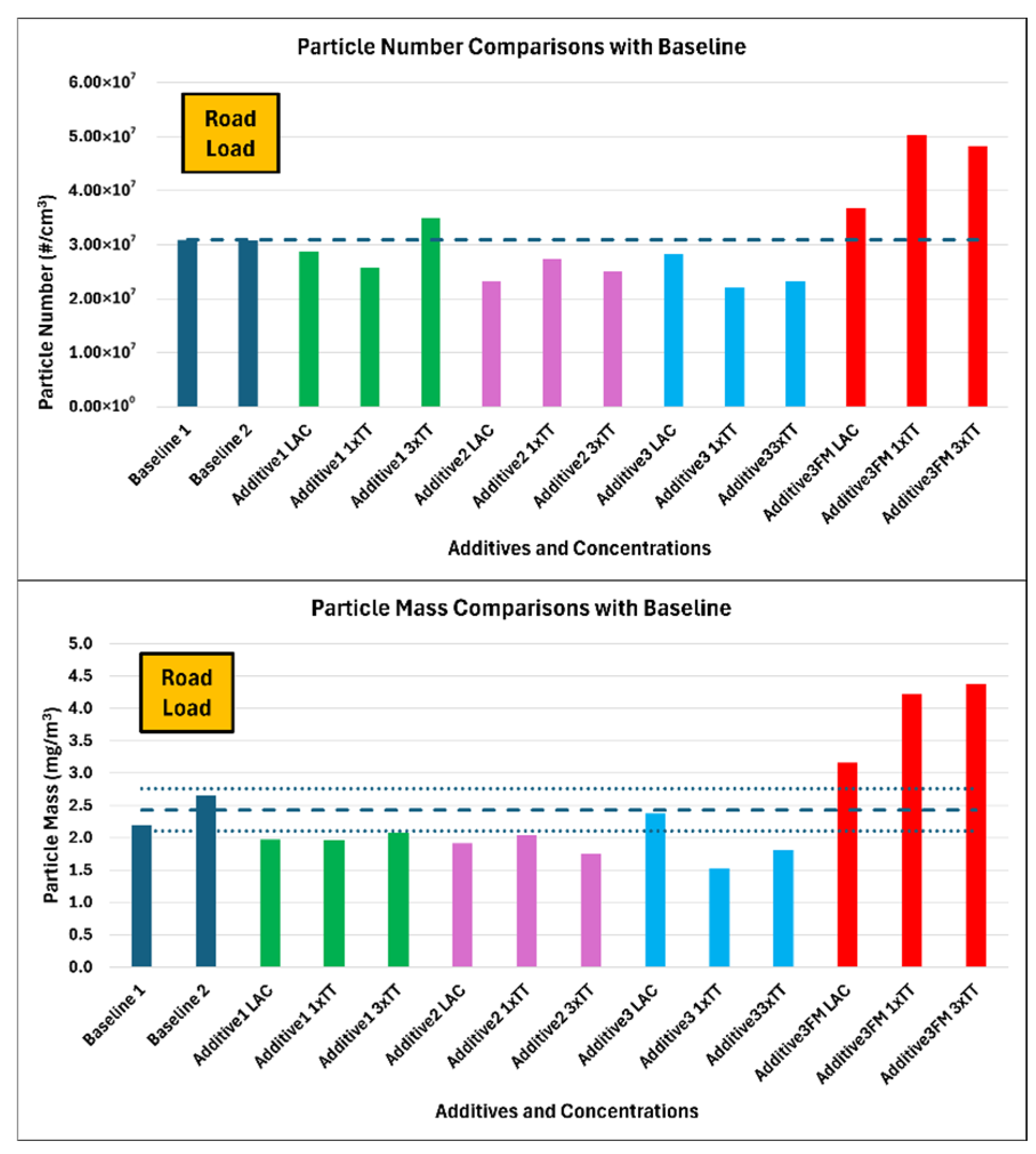 Energies 18 05145 g015
