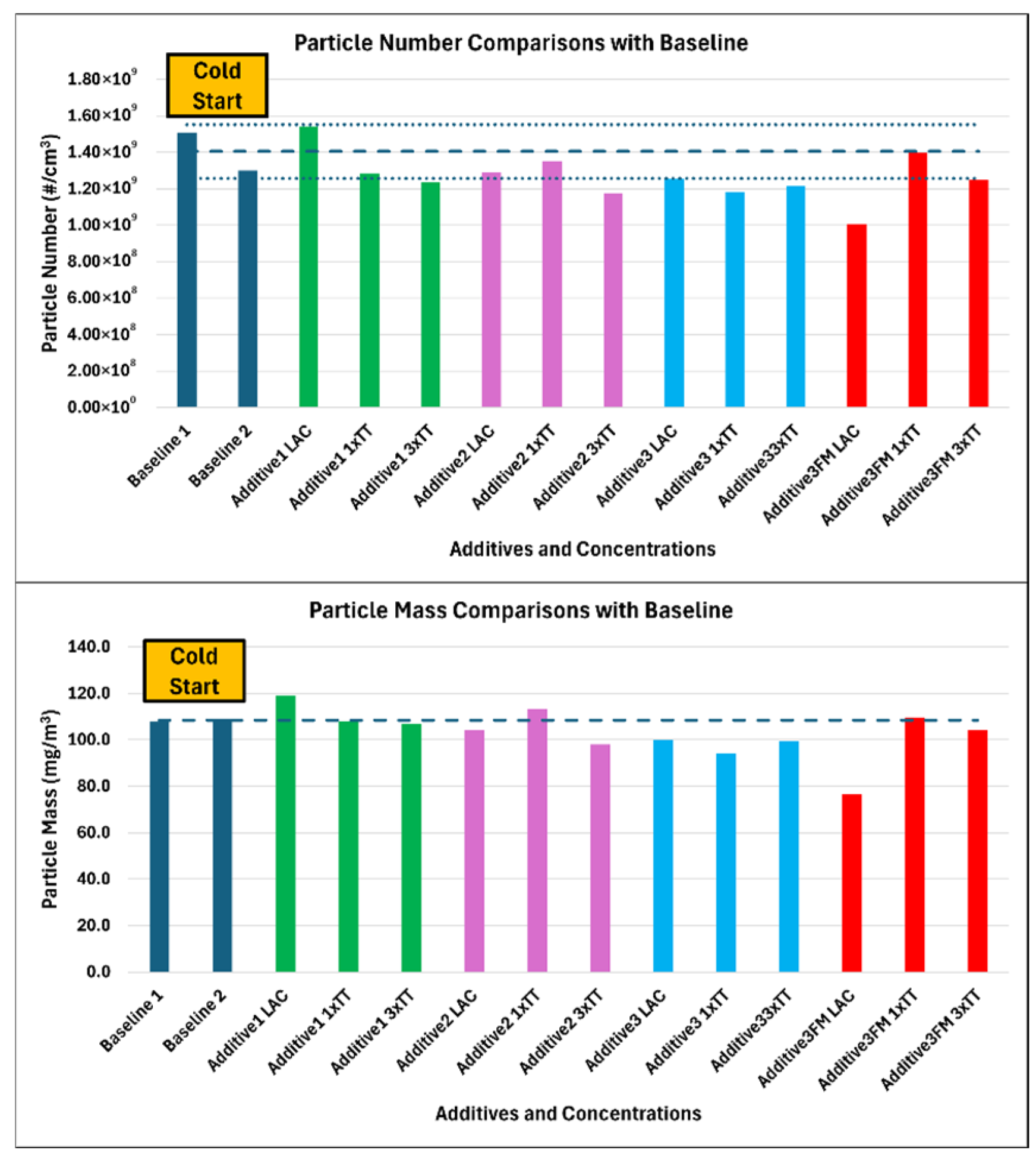 Energies 18 05145 g016
