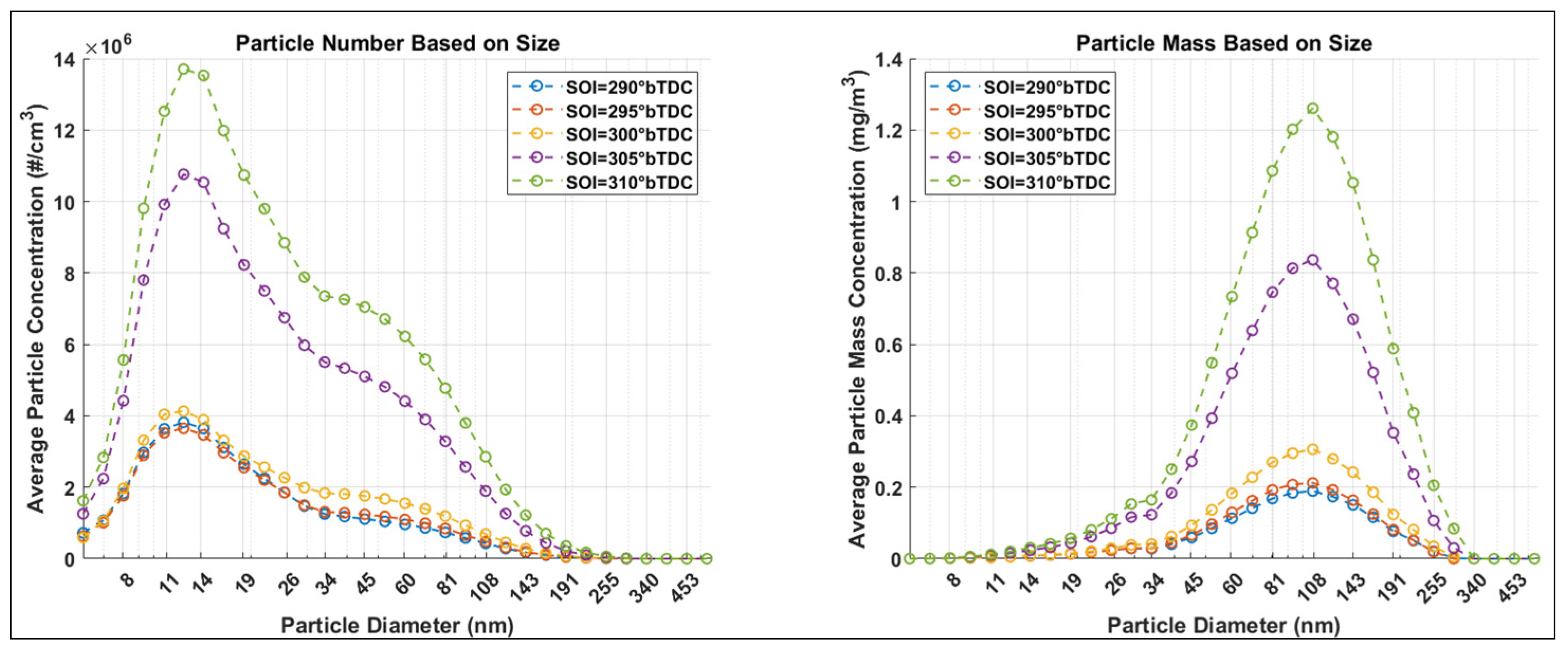 Energies 18 05145 g0a1