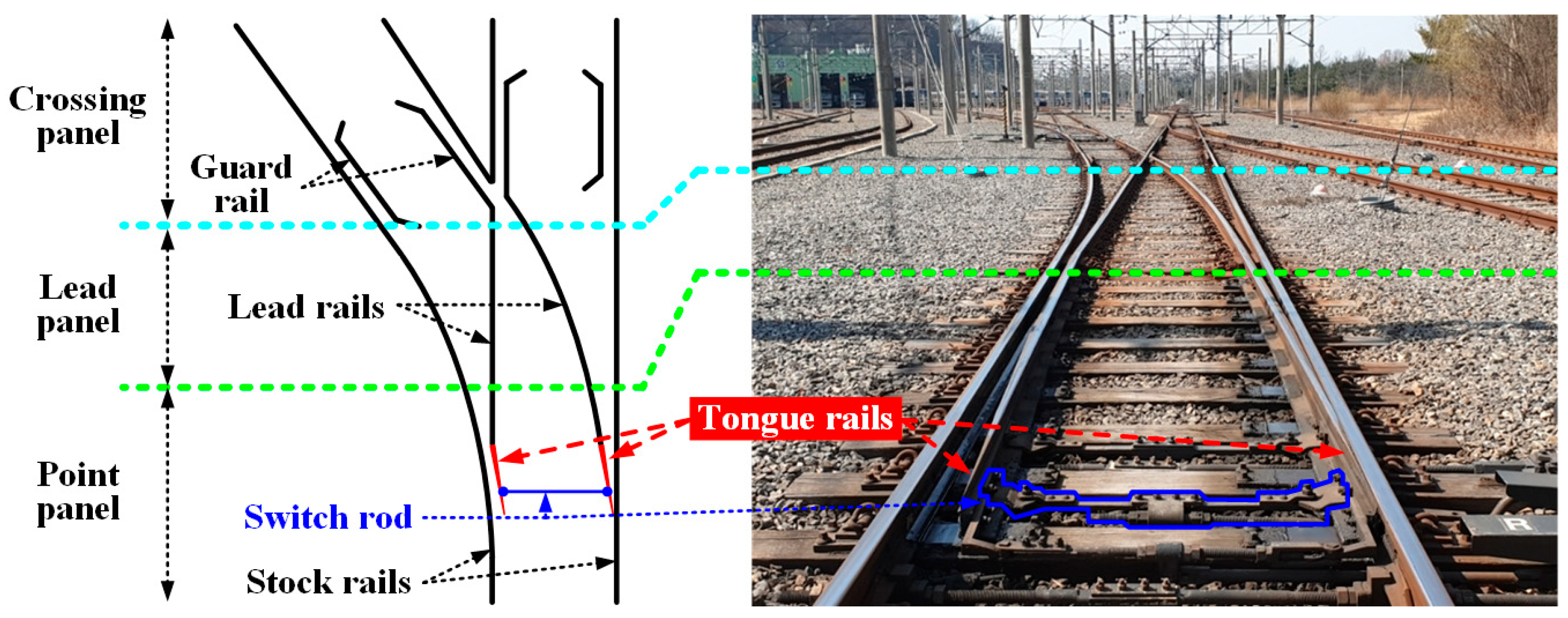Energies 18 05149 g001 Energies 18 05149 g001