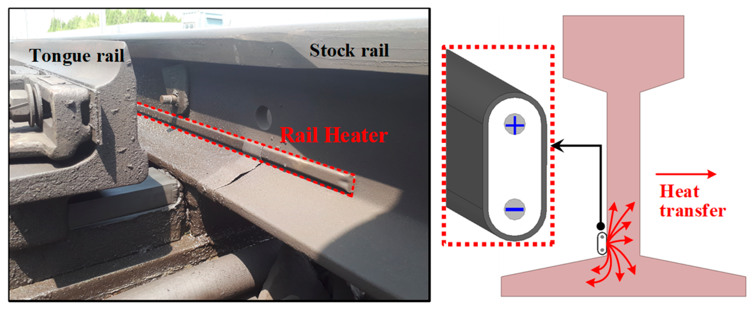 Energies 18 05149 g002 Energies 18 05149 g002