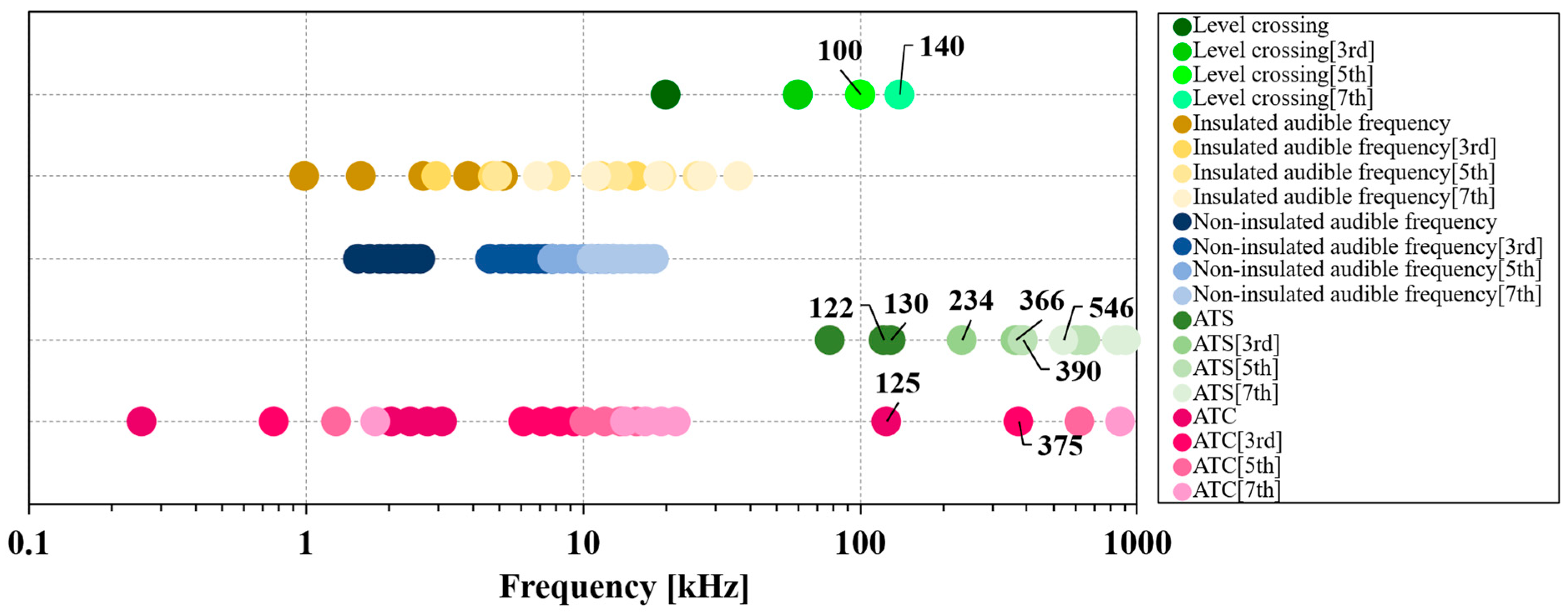 Energies 18 05149 g004 Energies 18 05149 g004