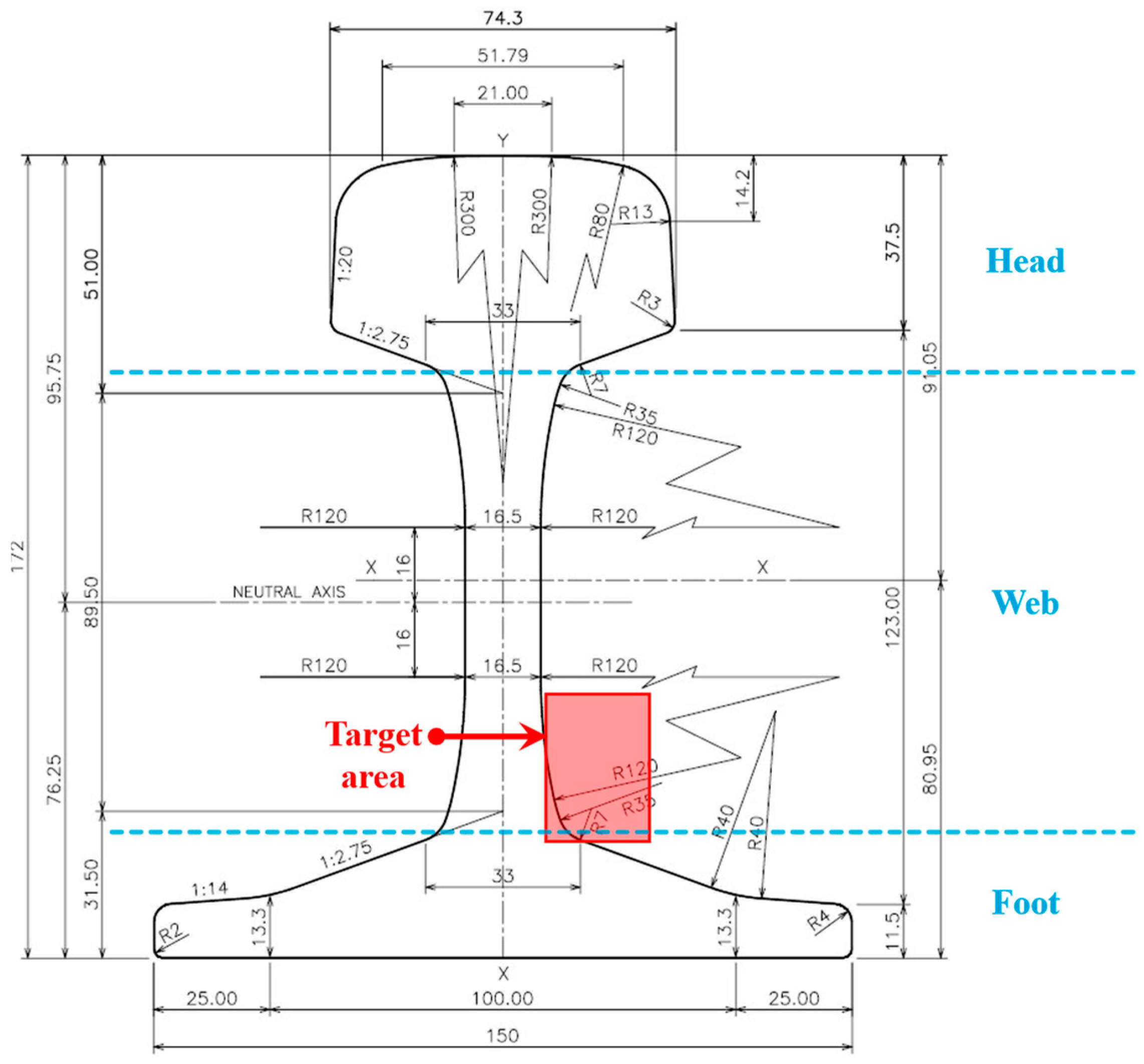 Energies 18 05149 g005 Energies 18 05149 g005