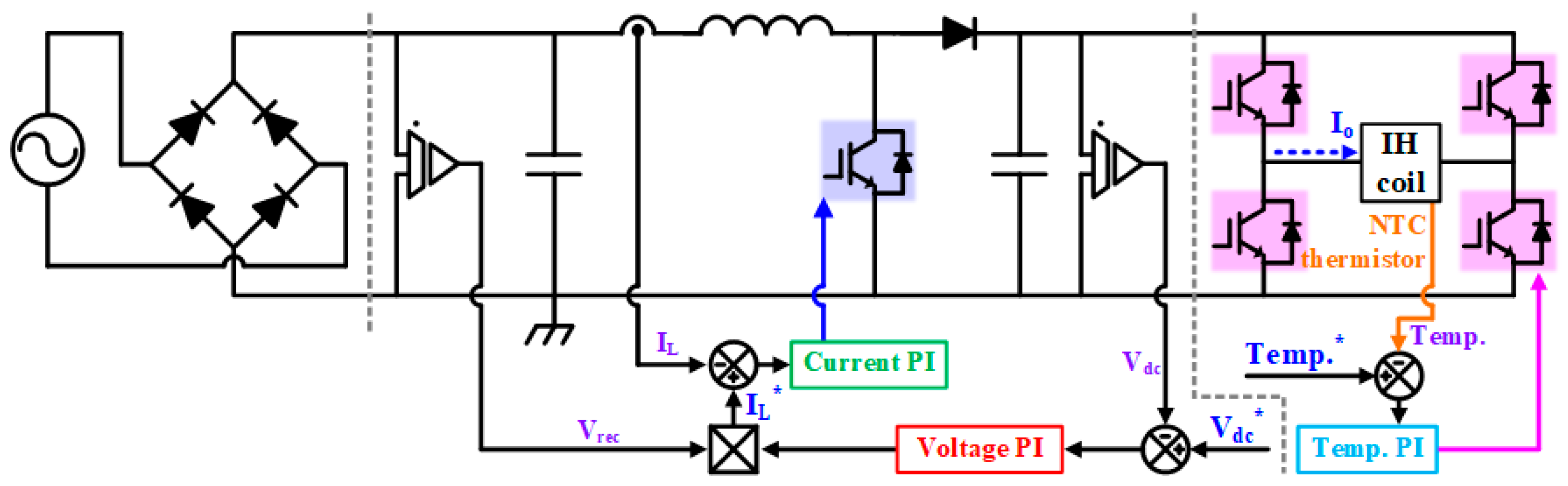 Energies 18 05149 g011 Energies 18 05149 g011