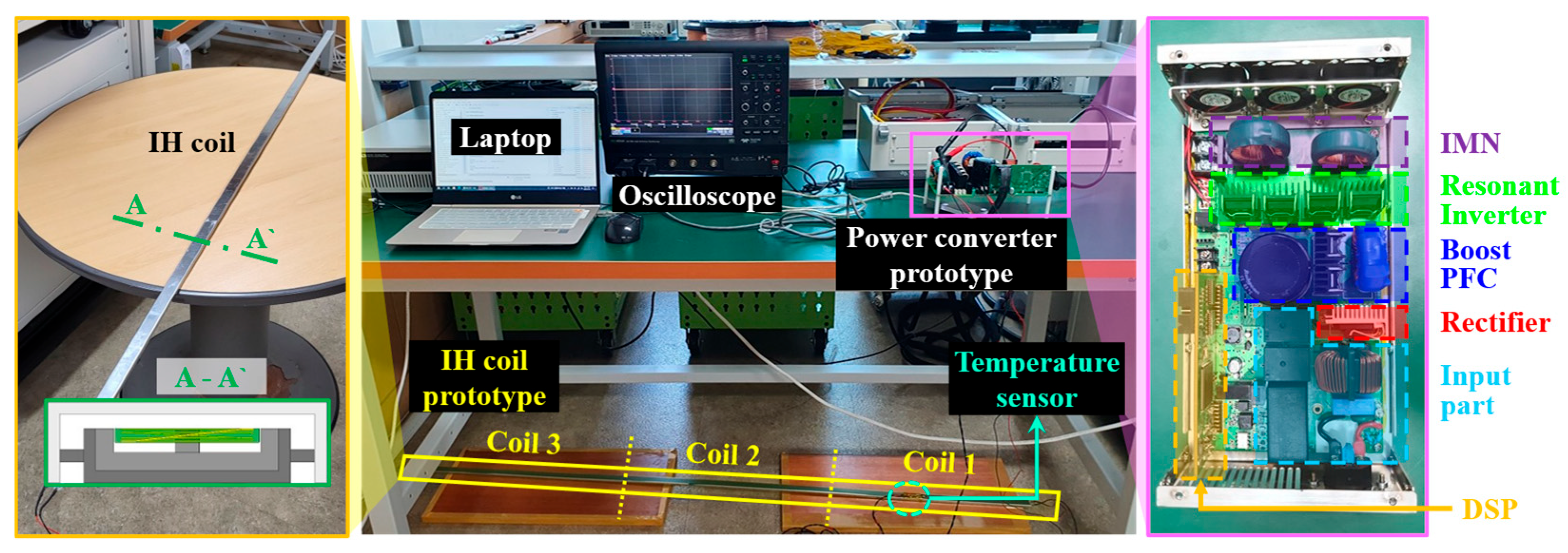 Energies 18 05149 g012 Energies 18 05149 g012