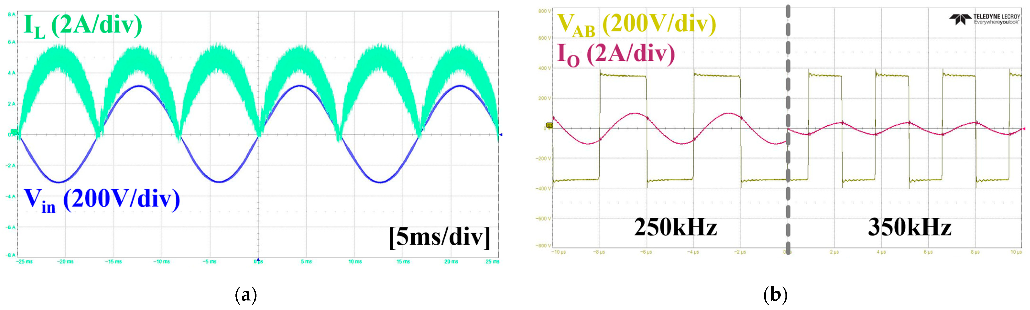 Energies 18 05149 g013 Energies 18 05149 g013