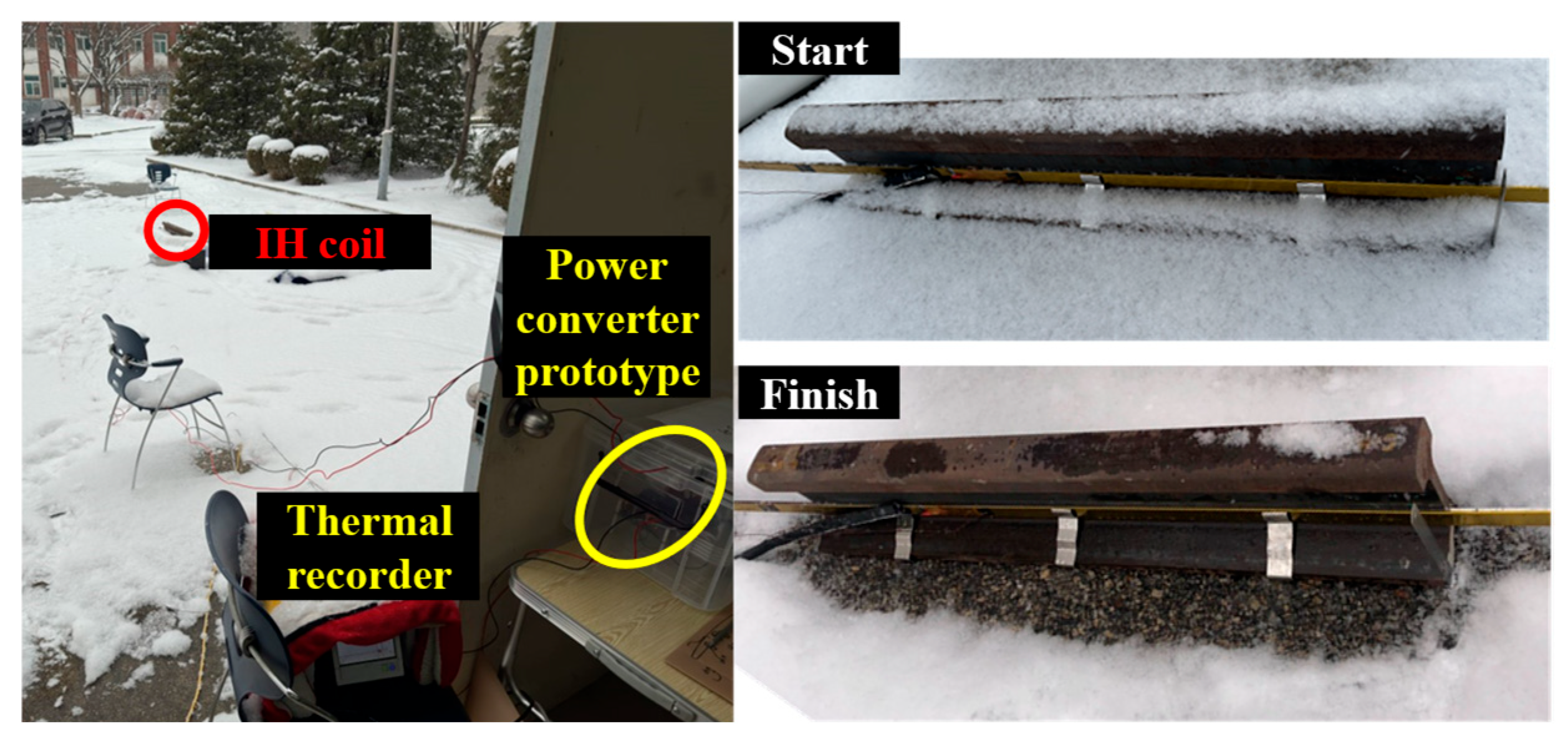 Energies 18 05149 g015 Energies 18 05149 g015