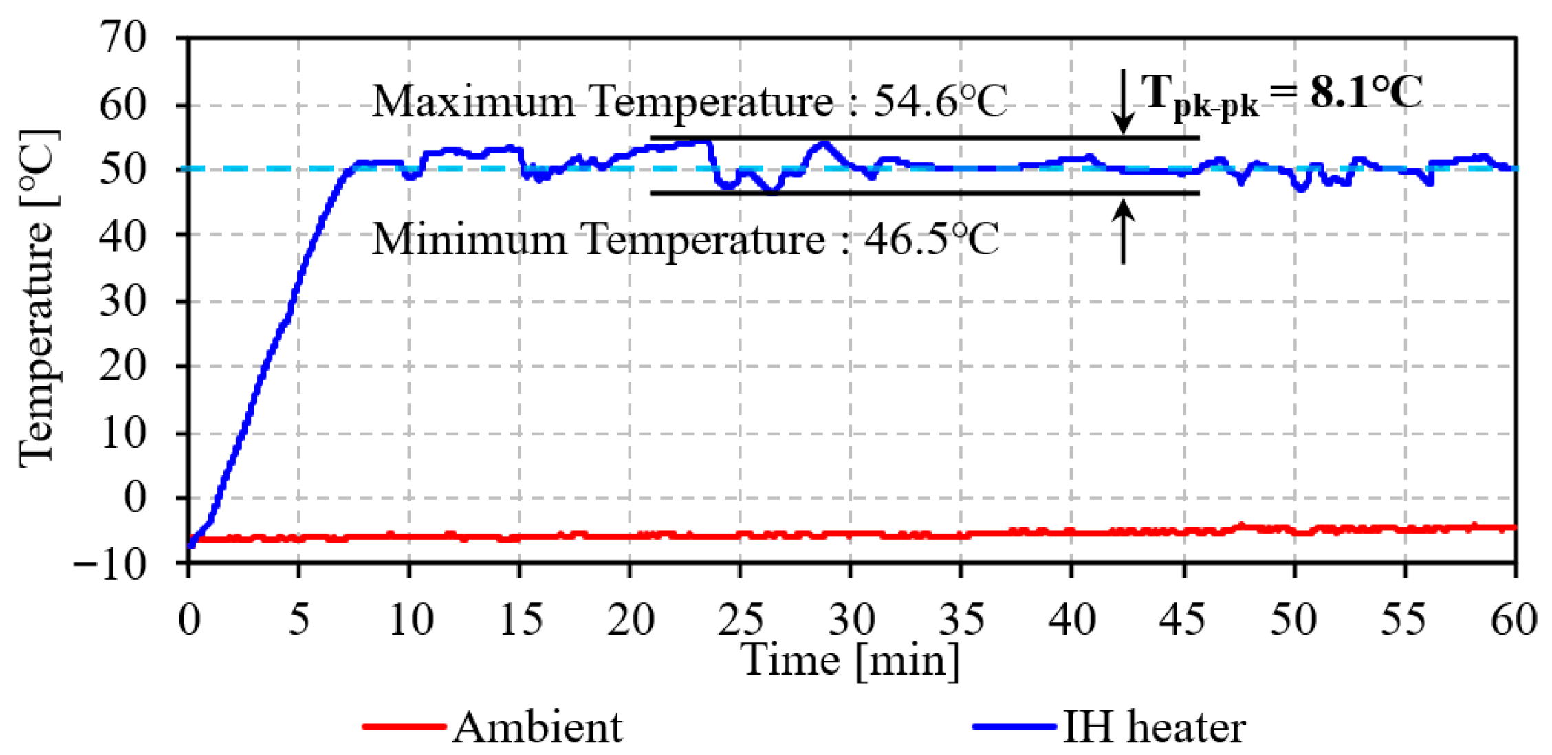 Energies 18 05149 g017 Energies 18 05149 g017