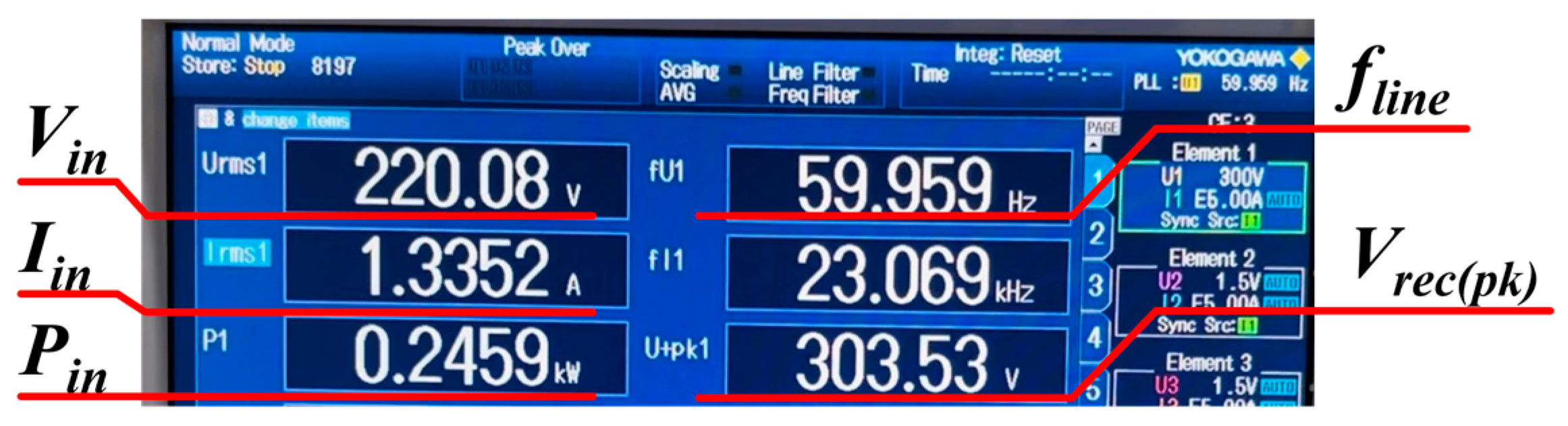 Energies 18 05149 g020 Energies 18 05149 g020