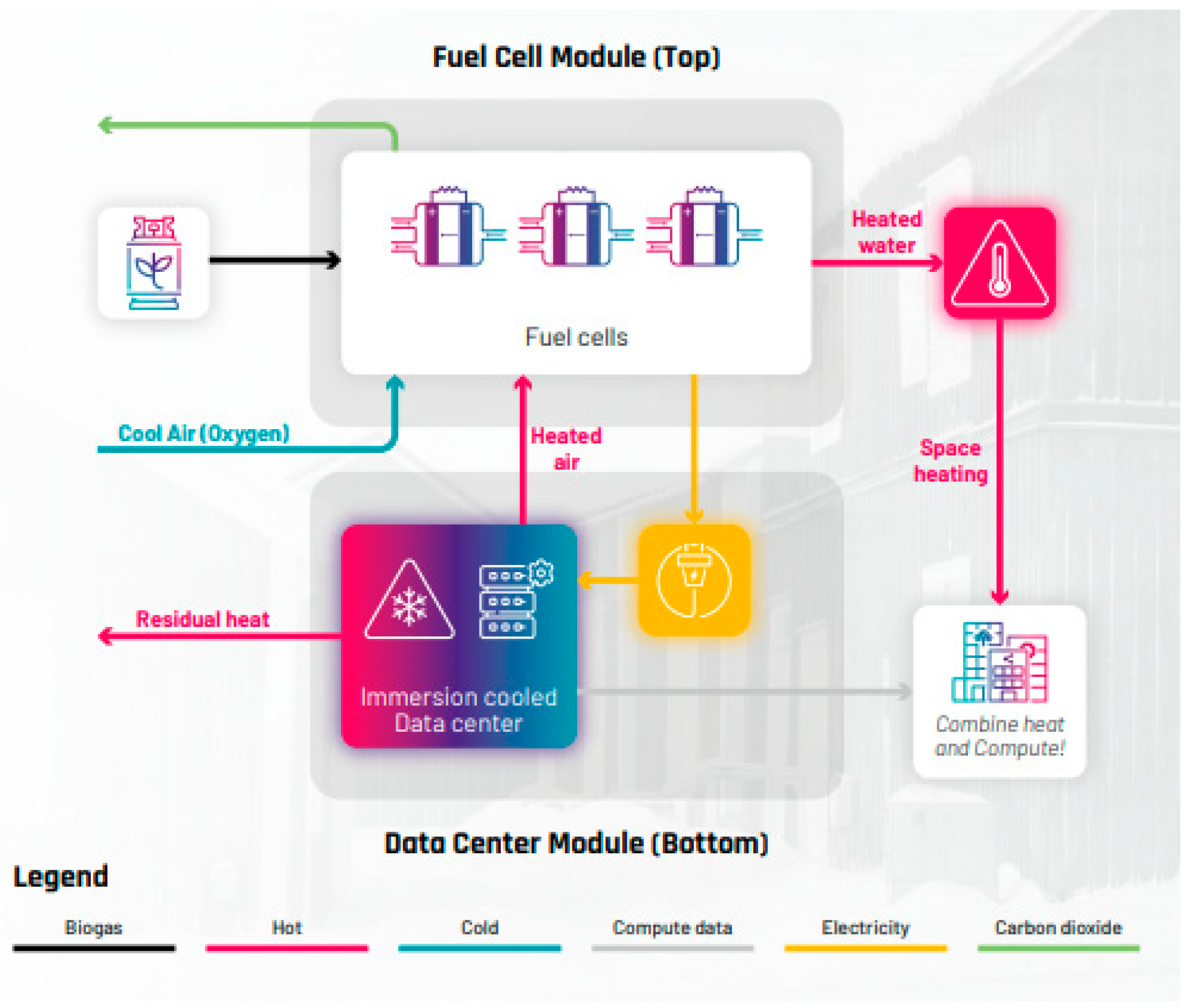 Energies 18 05150 g002
