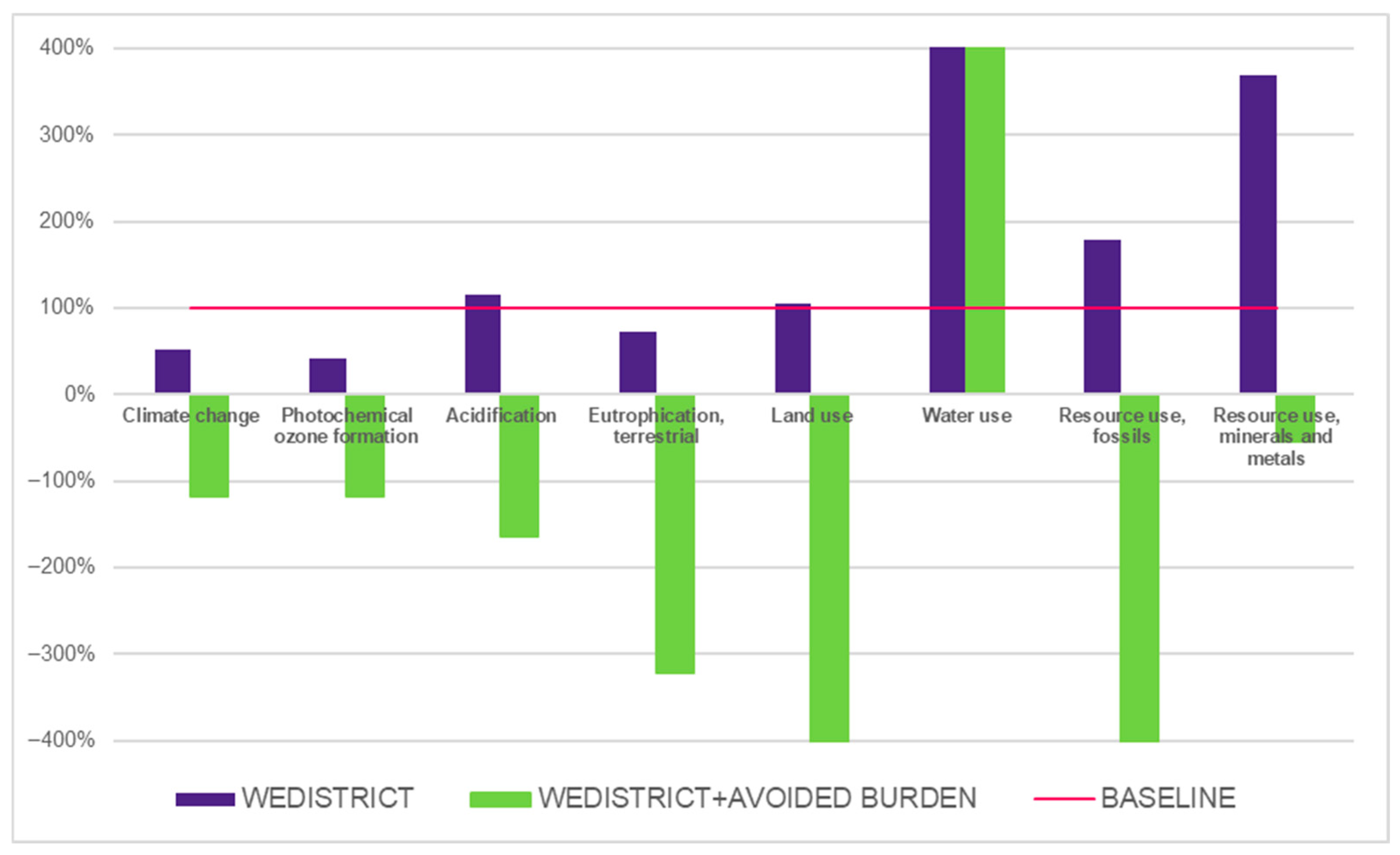 Energies 18 05150 g005
