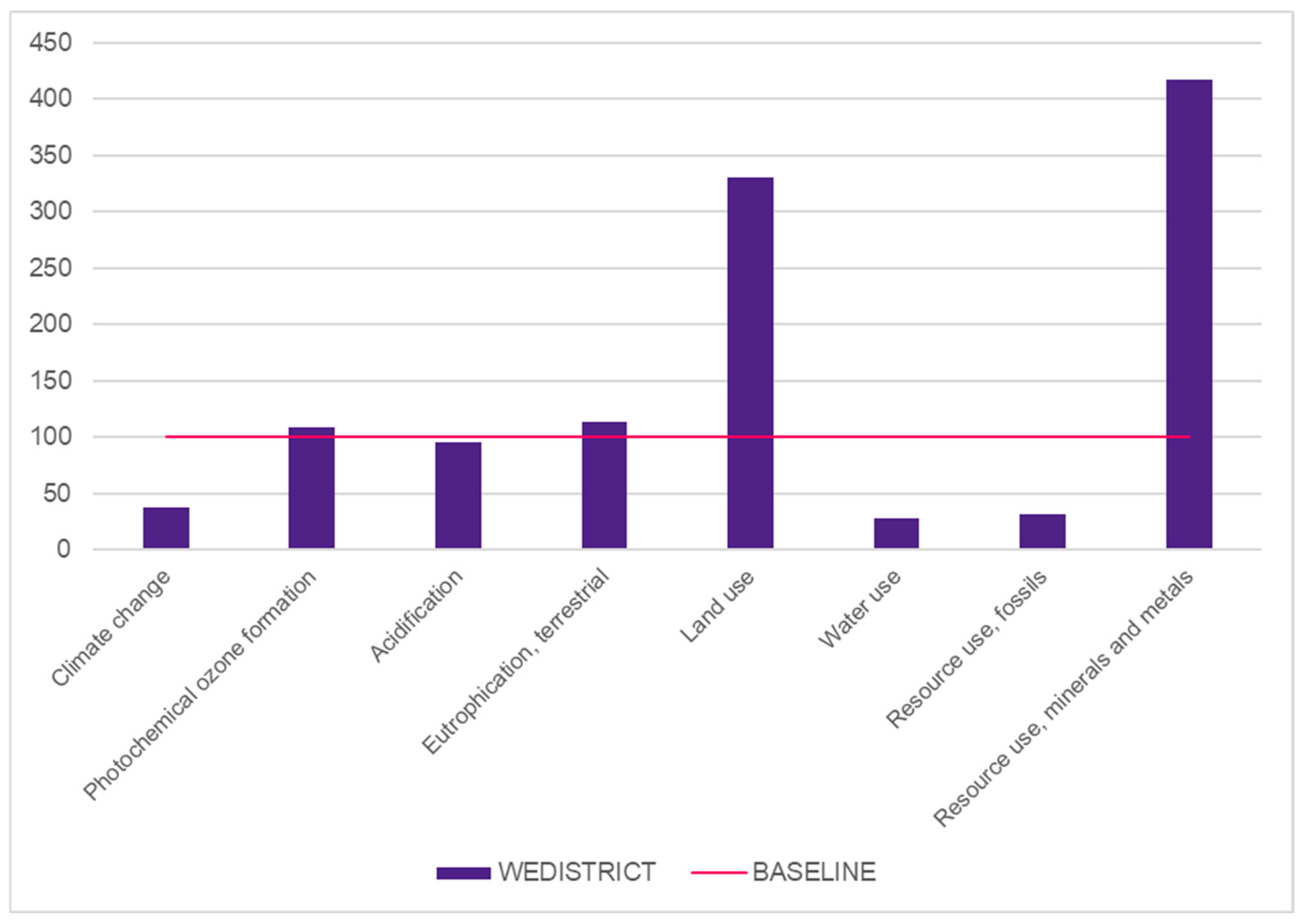Energies 18 05150 g006