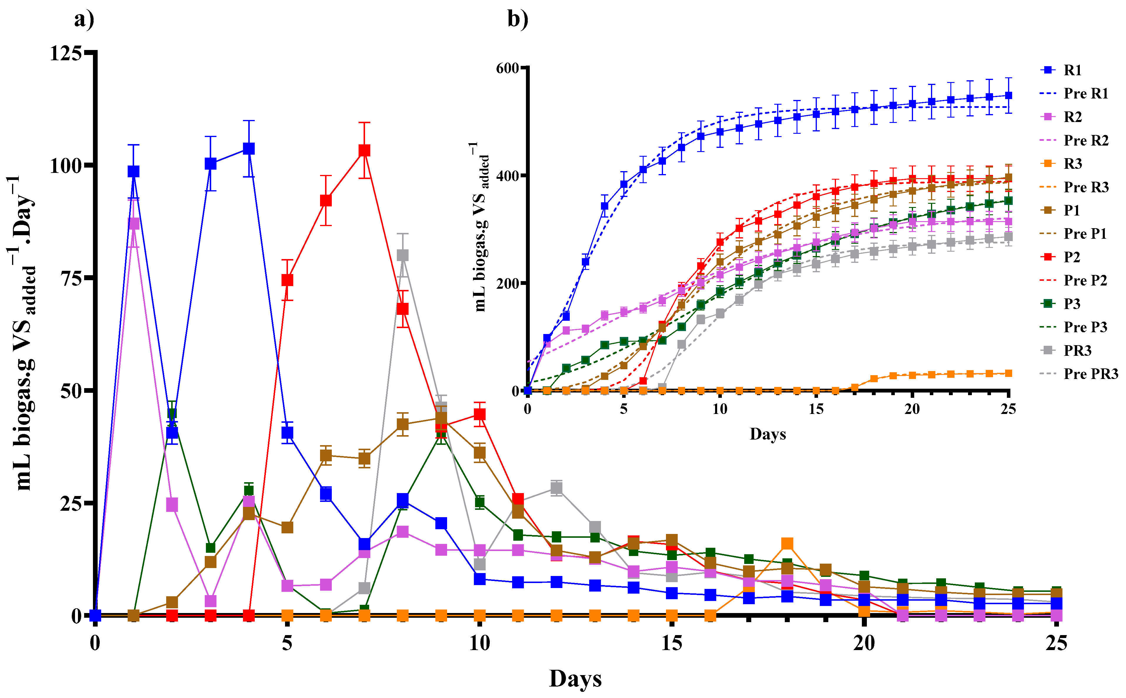 Energies 18 05151 g002