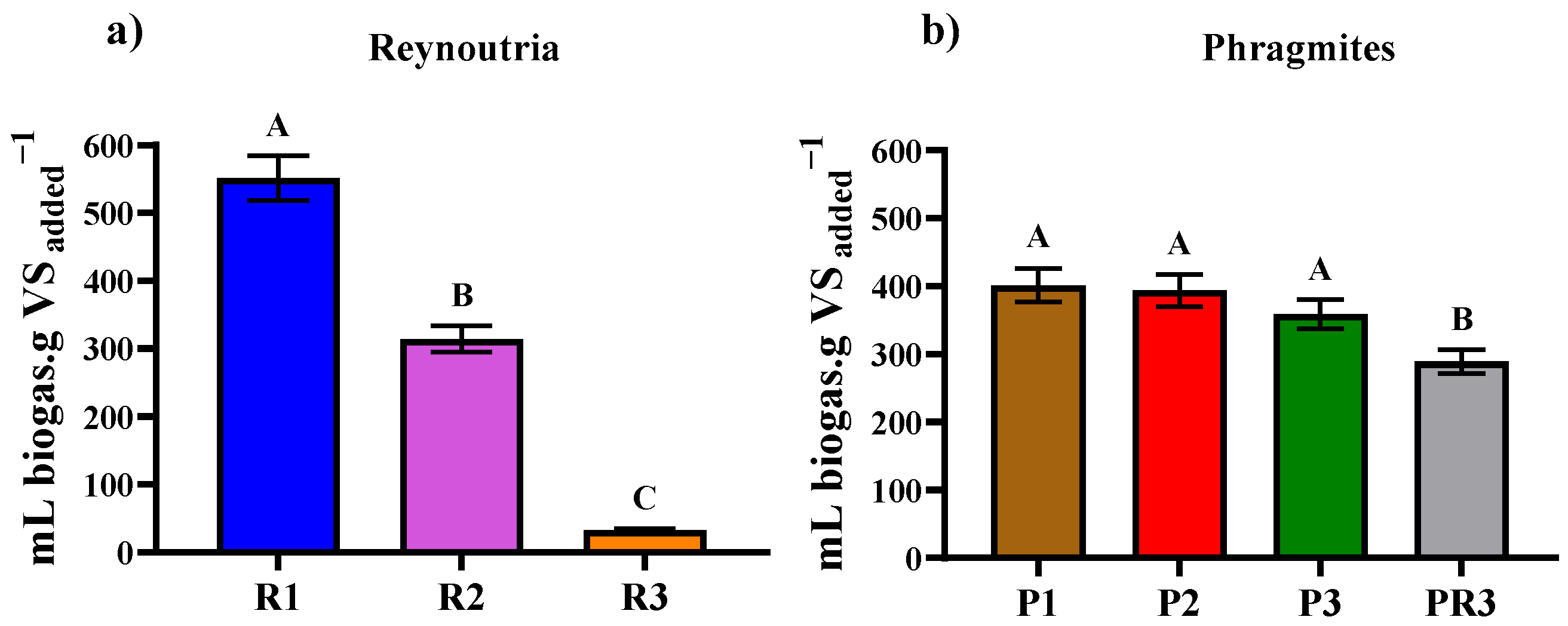 Energies 18 05151 g003
