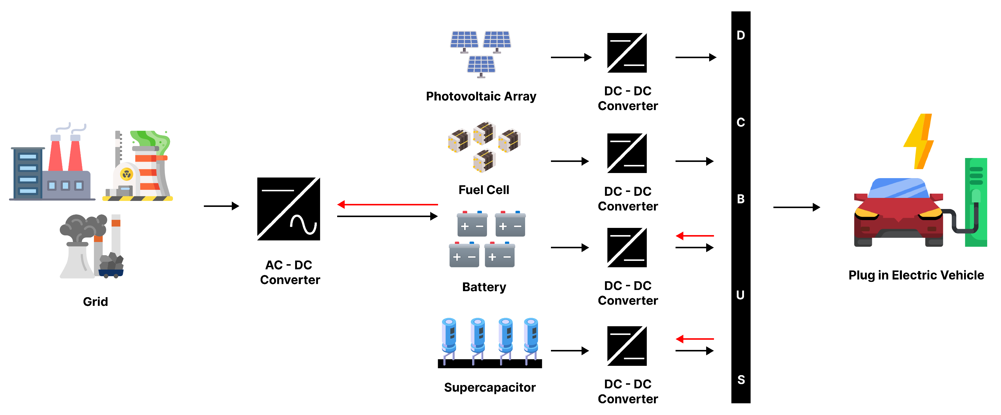 Energies 18 05152 g001