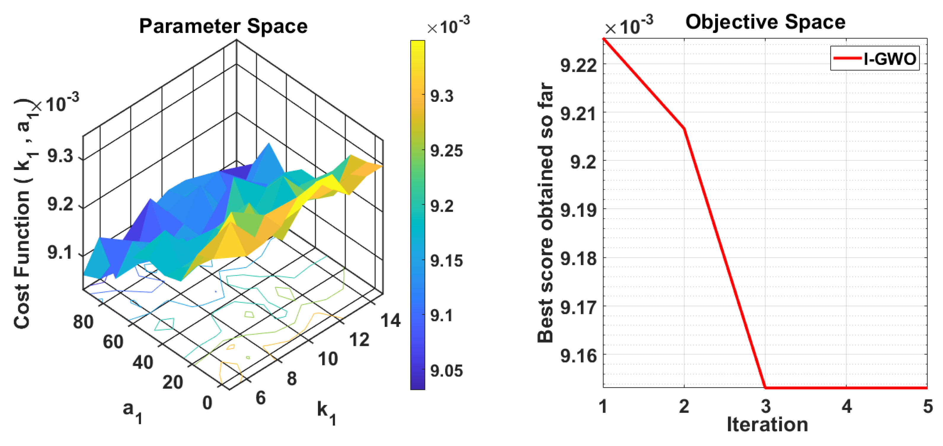 Energies 18 05152 g004