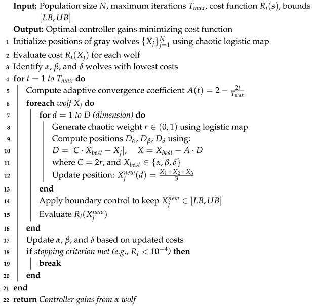 Energies 18 05152 i001