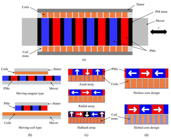 プレジェクトM 0PR_56ZS__AAV5Z1__P21__shad__c