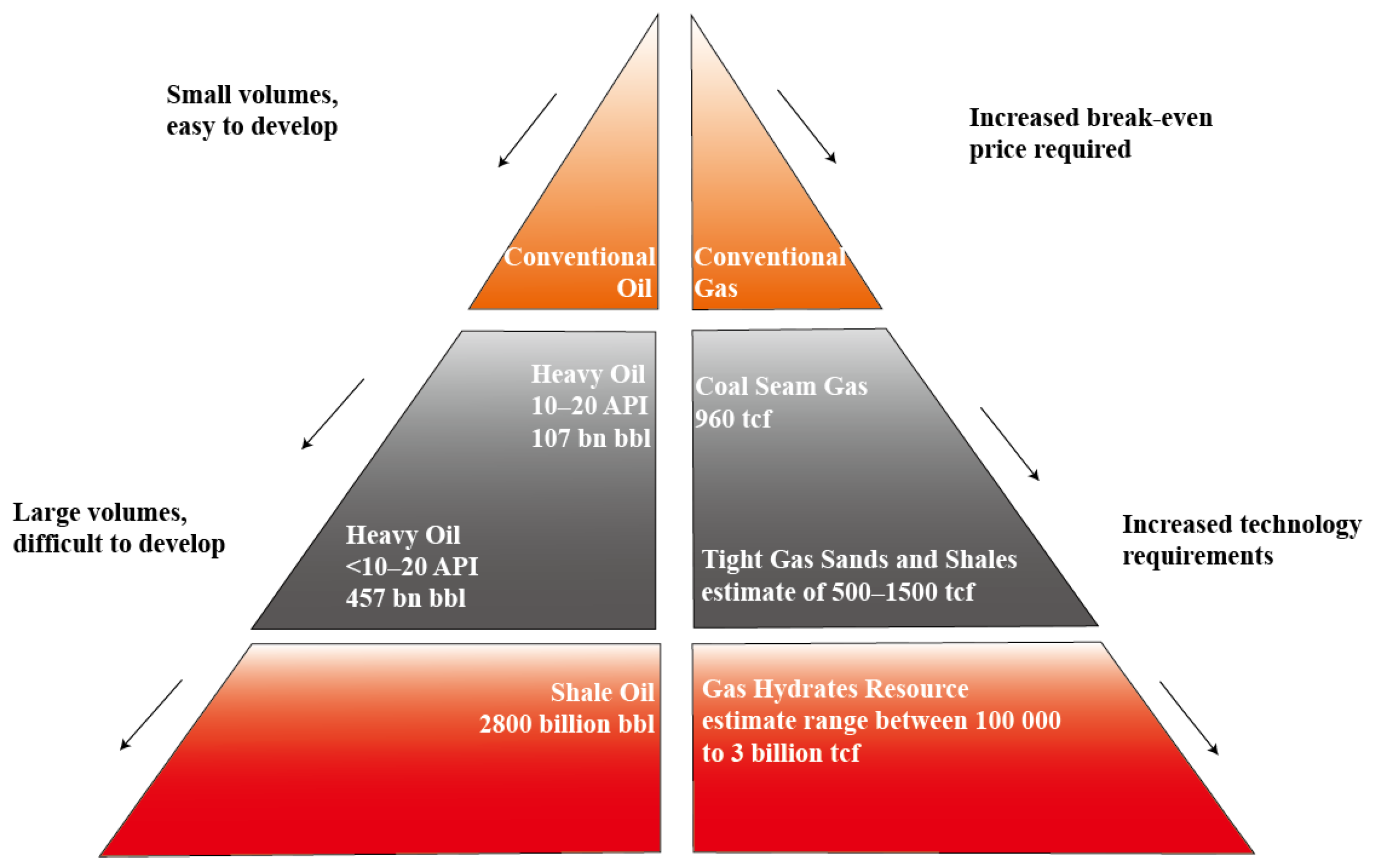 Energies 18 05159 g002