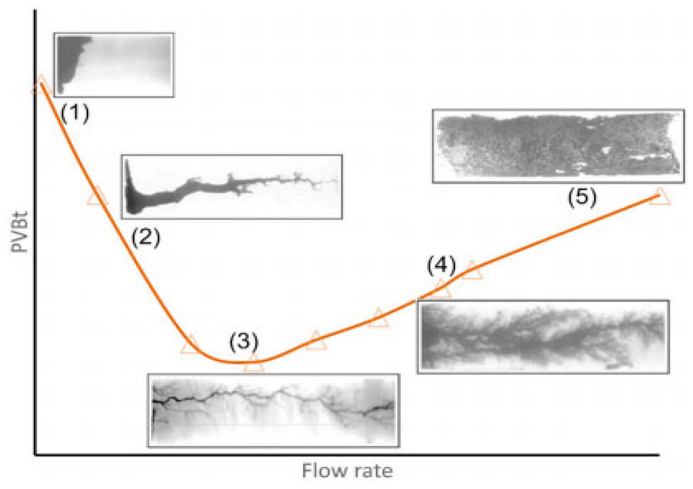 Energies 18 05159 g009