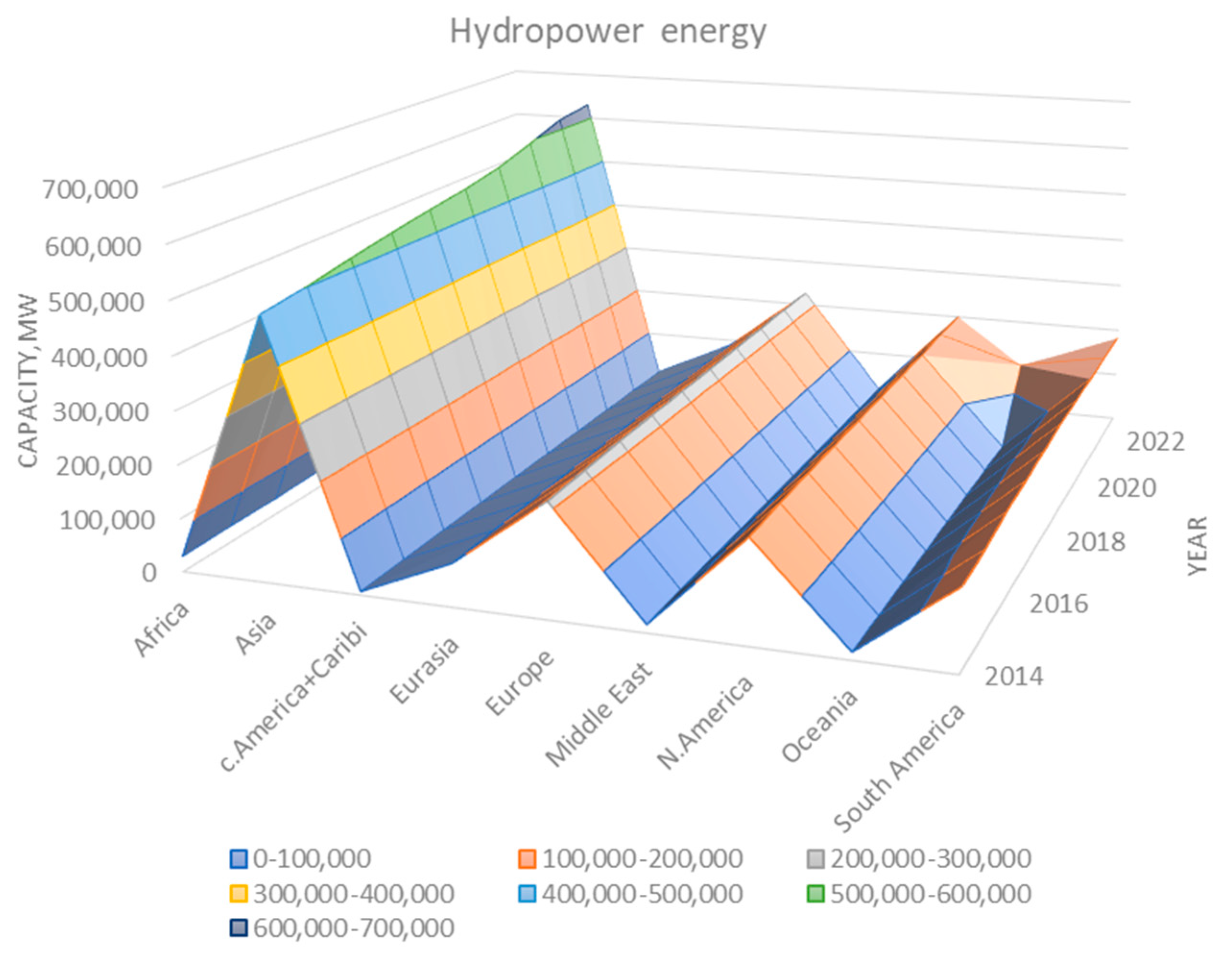 Energies 18 05160 g001